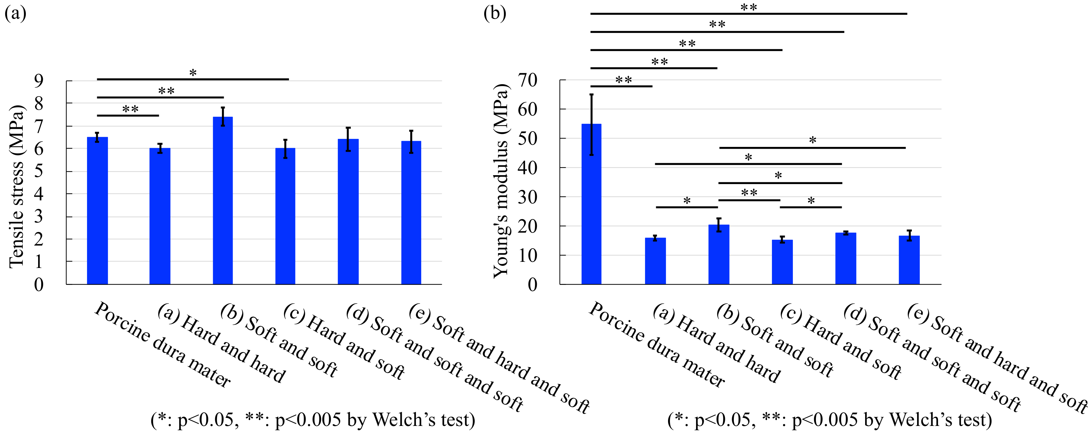 Applsci 10 09000 g009