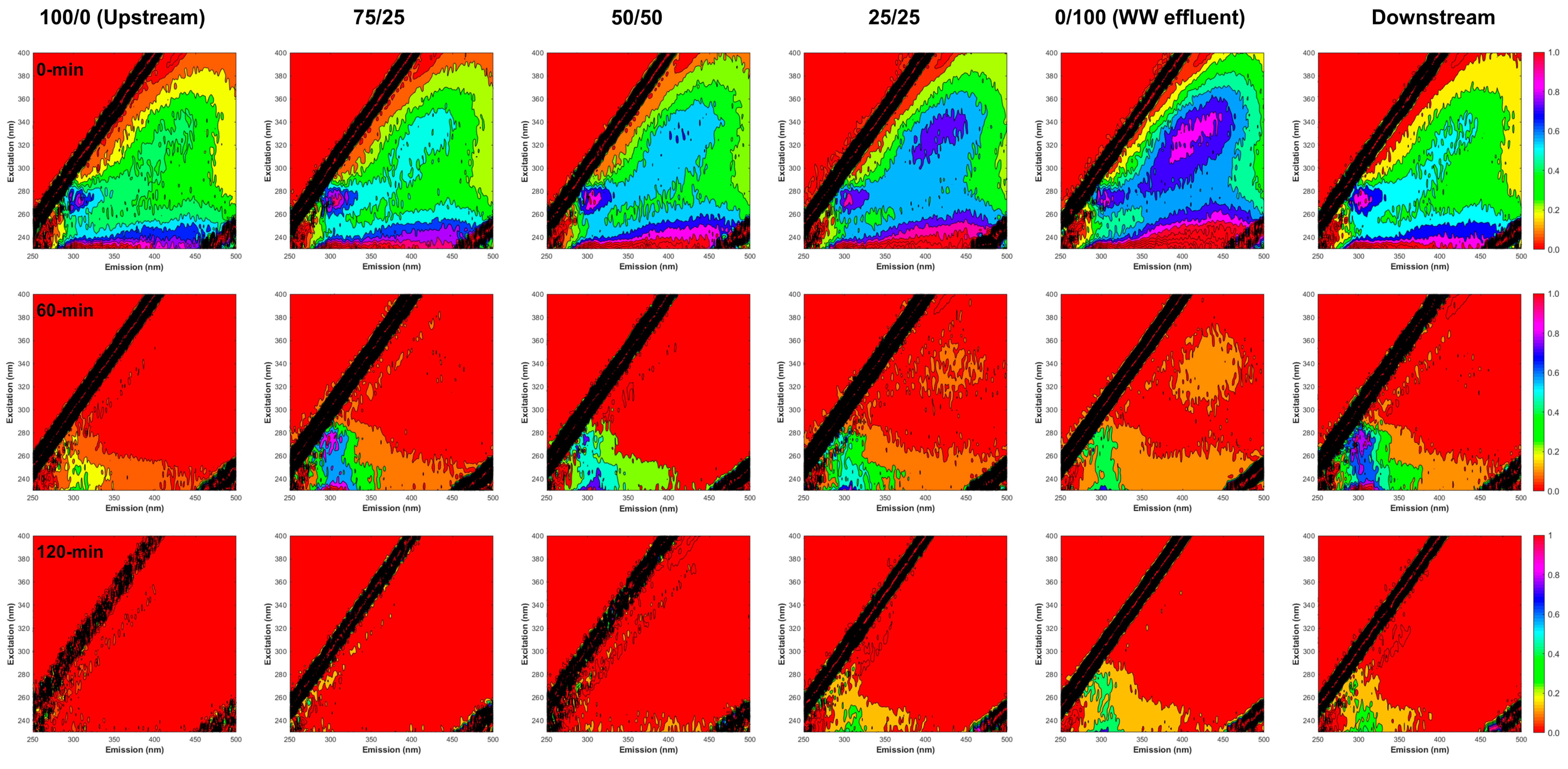 Applsci 10 09002 g001 Applsci 10 09002 g001
