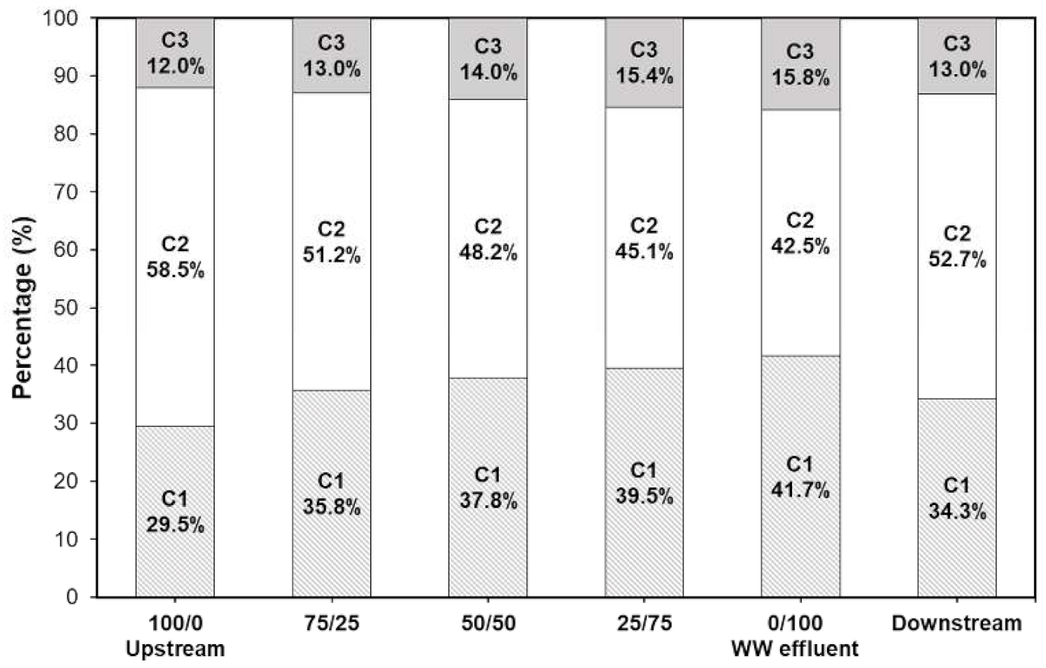 Applsci 10 09002 g004 Applsci 10 09002 g004