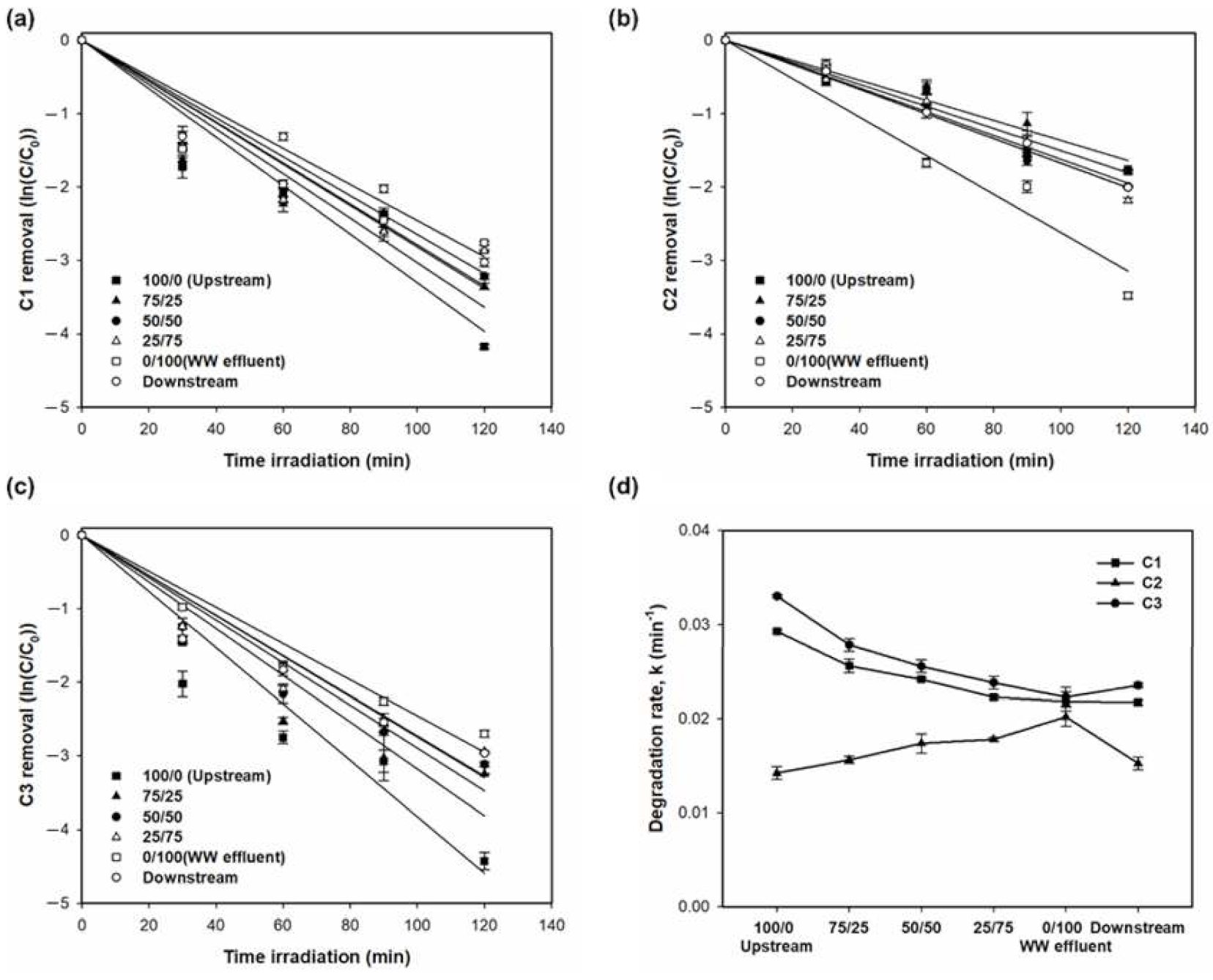 Applsci 10 09002 g005 Applsci 10 09002 g005