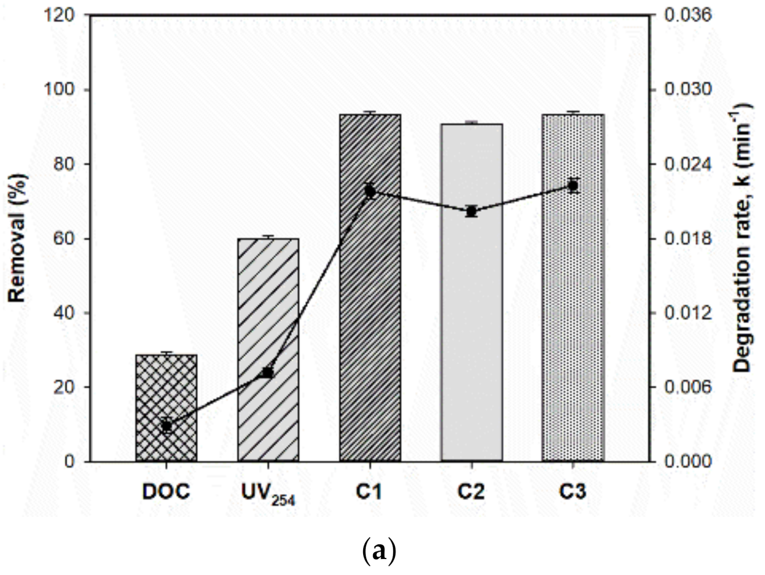 Applsci 10 09002 g006a Applsci 10 09002 g006a