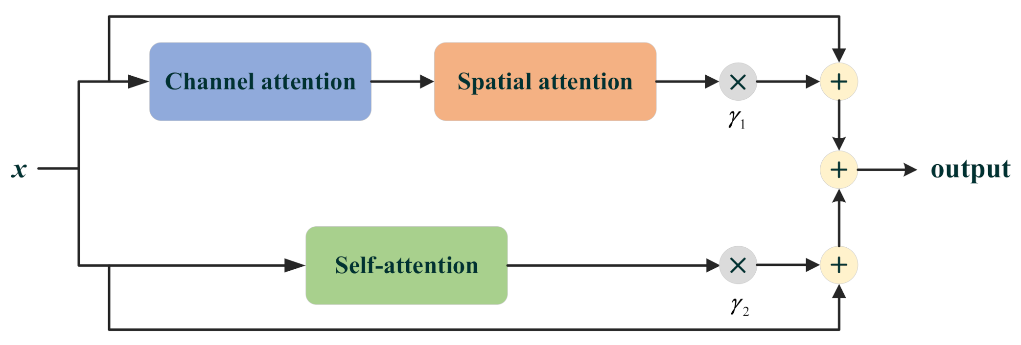 Applsci 10 09004 g002
