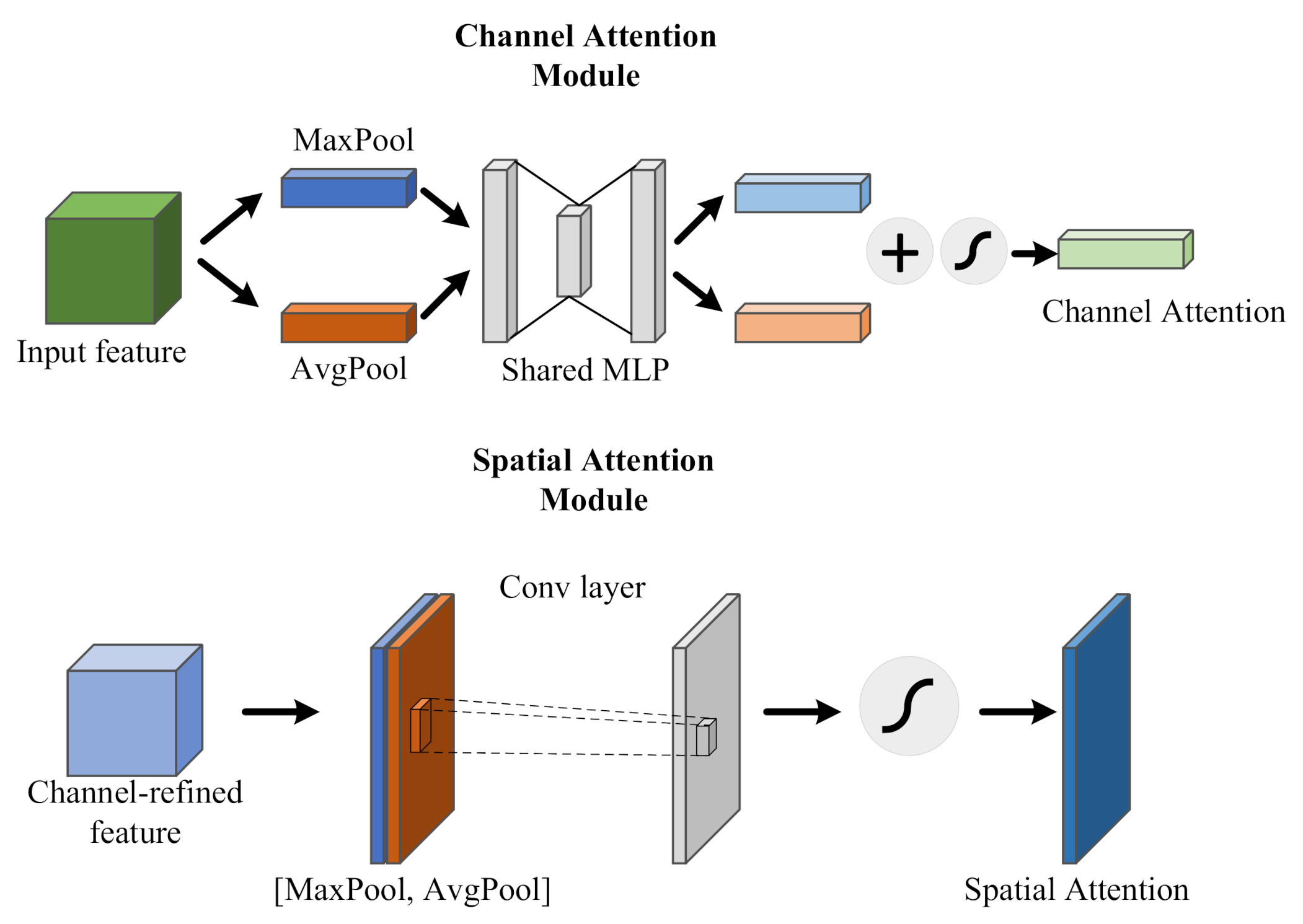Applsci 10 09004 g003