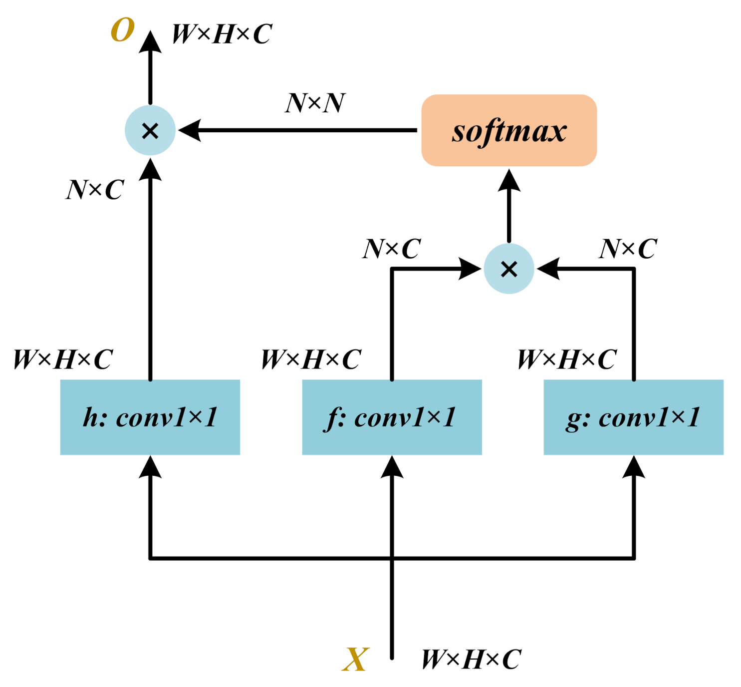 Applsci 10 09004 g004
