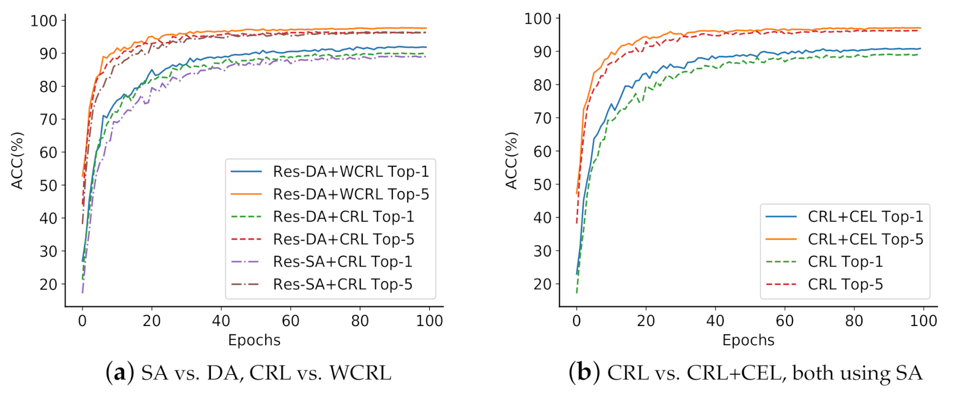 Applsci 10 09004 g007