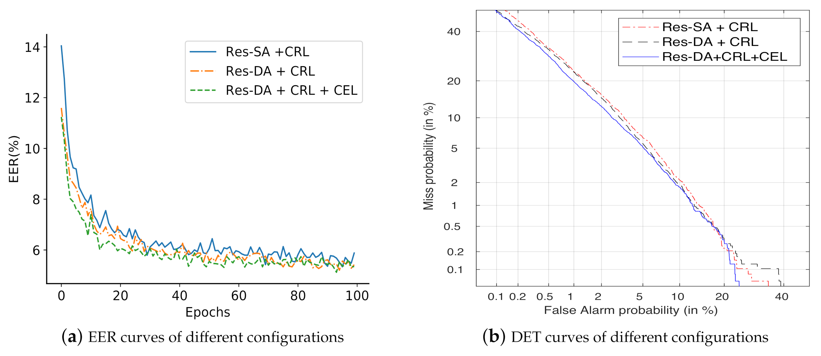Applsci 10 09004 g008