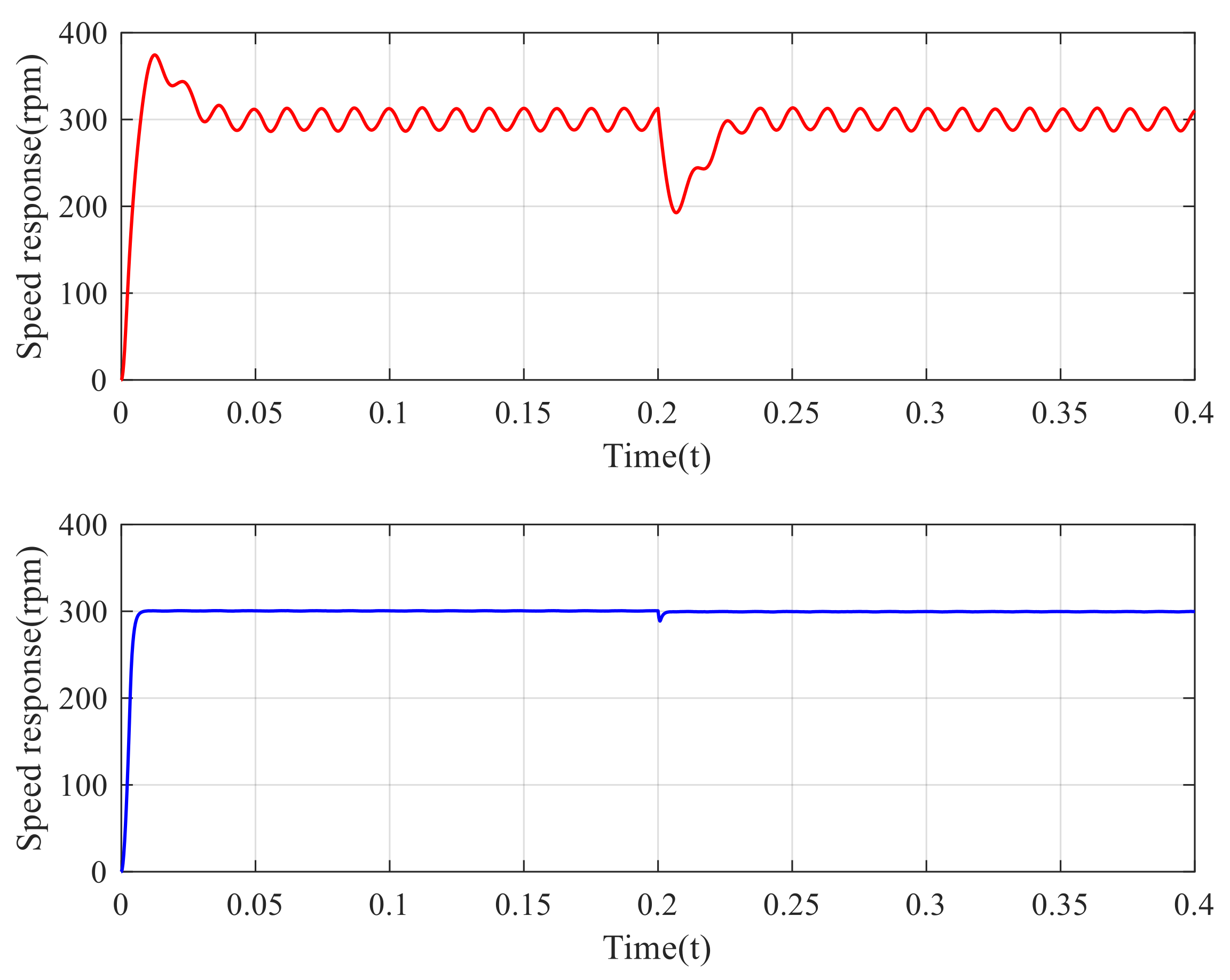 Applsci 10 09006 g004