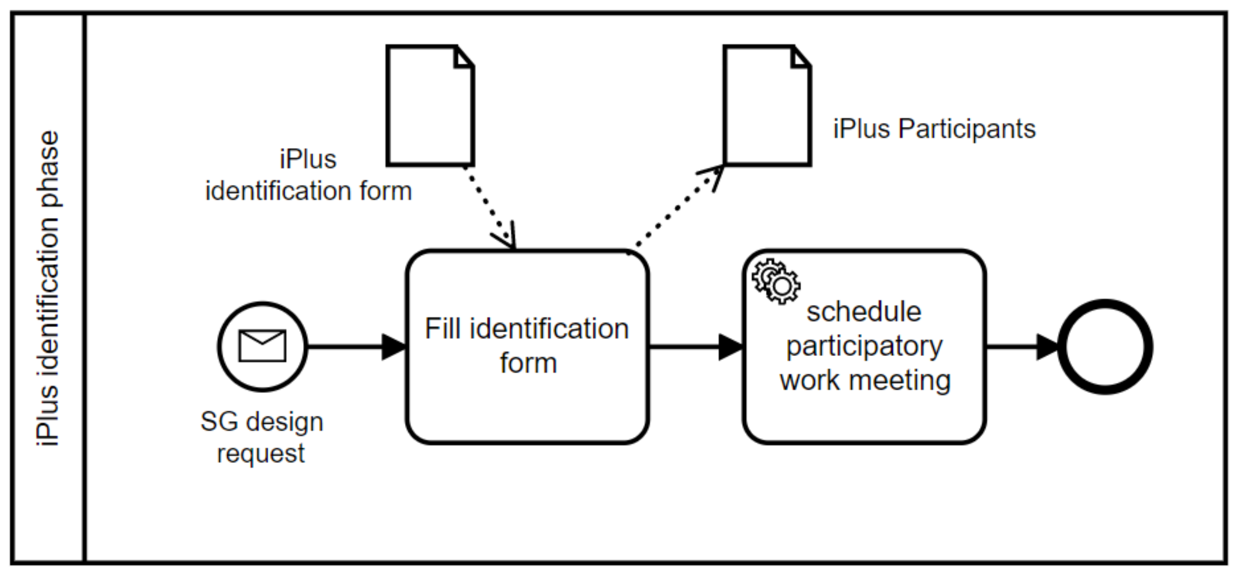 Applsci 10 09007 g003 Applsci 10 09007 g003