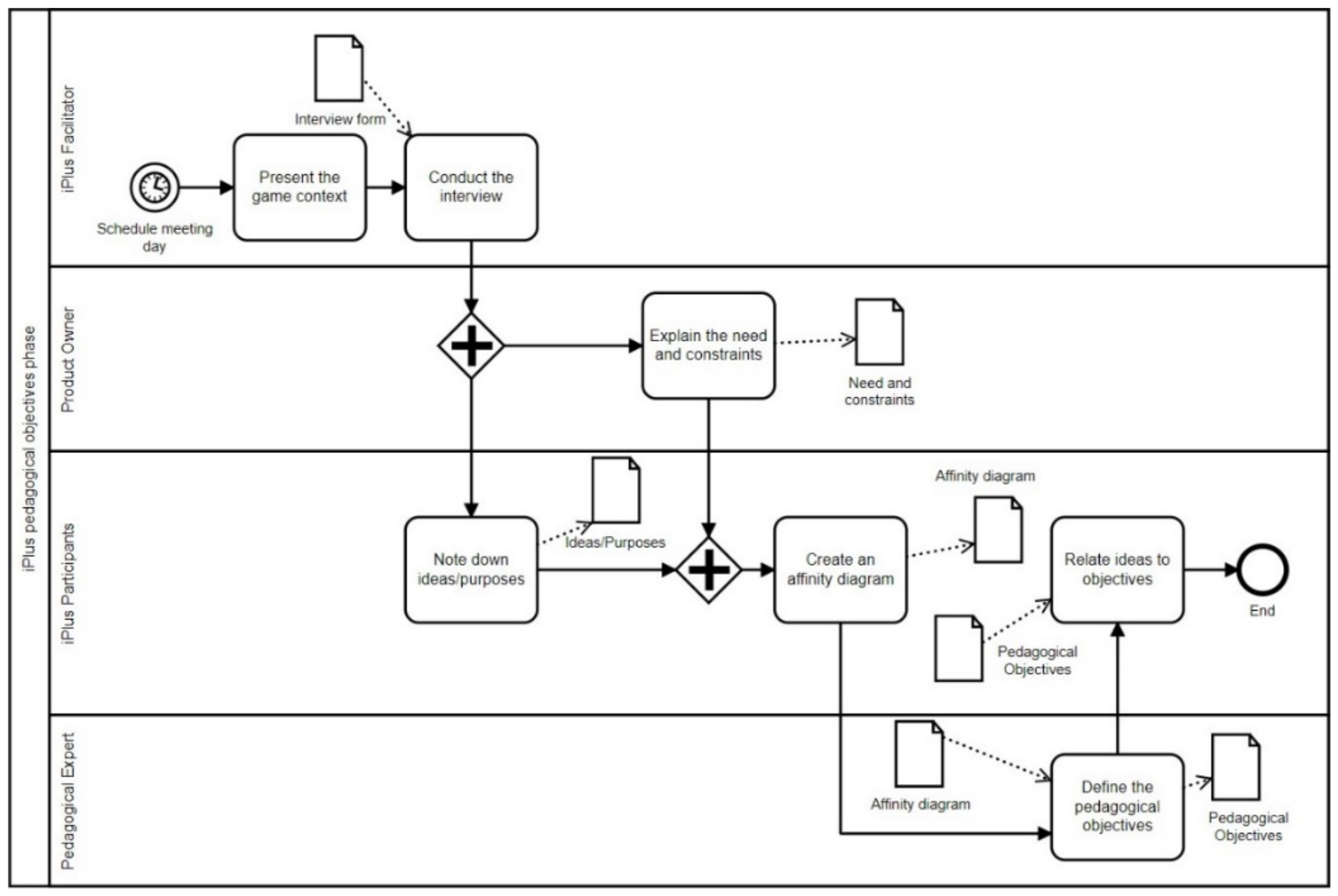 Applsci 10 09007 g004 Applsci 10 09007 g004
