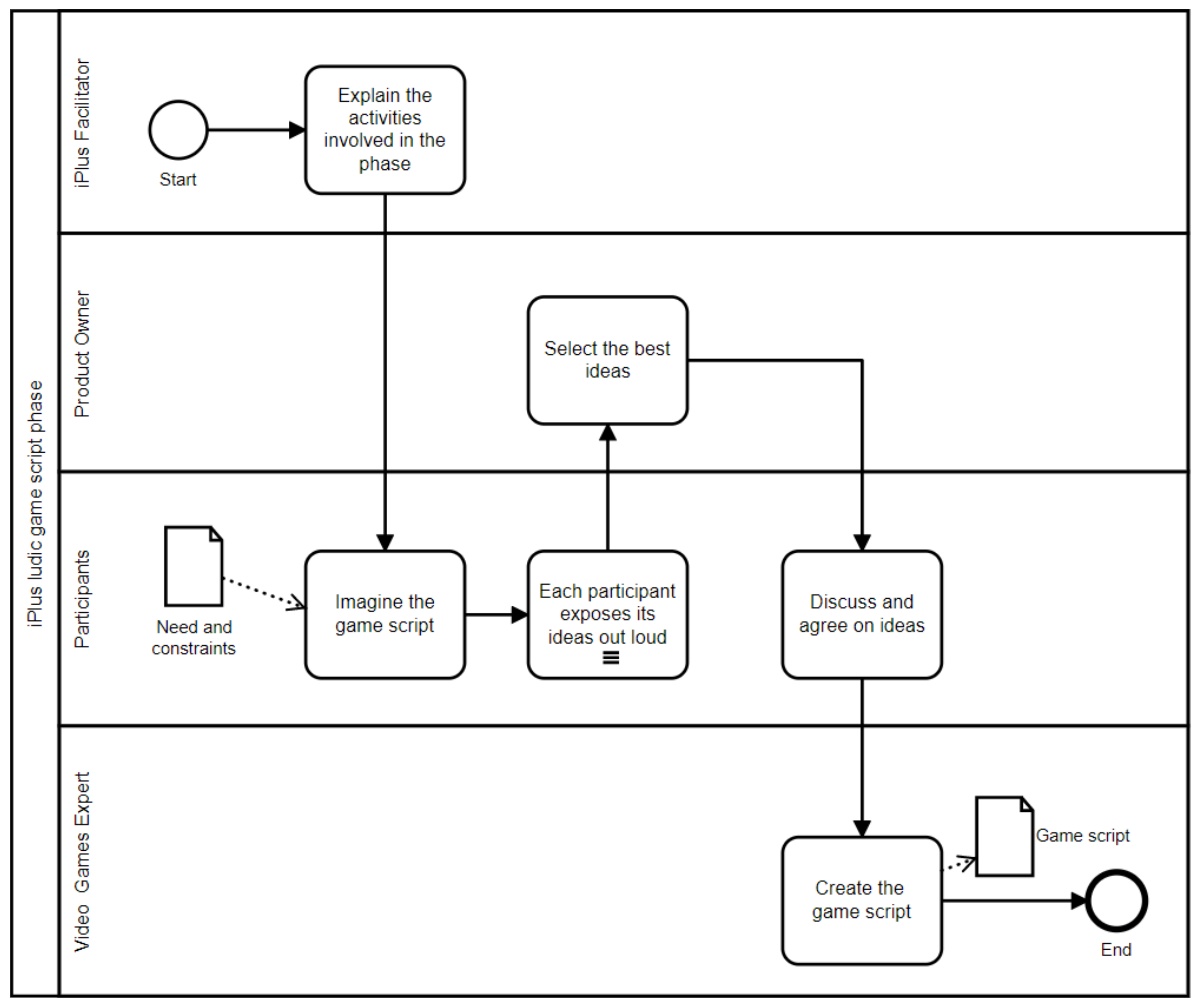 Applsci 10 09007 g006 Applsci 10 09007 g006