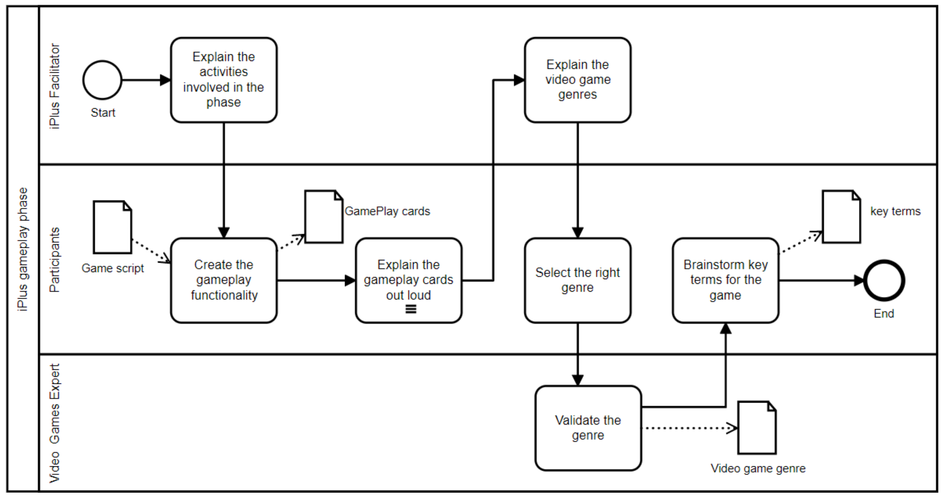 Applsci 10 09007 g007 Applsci 10 09007 g007