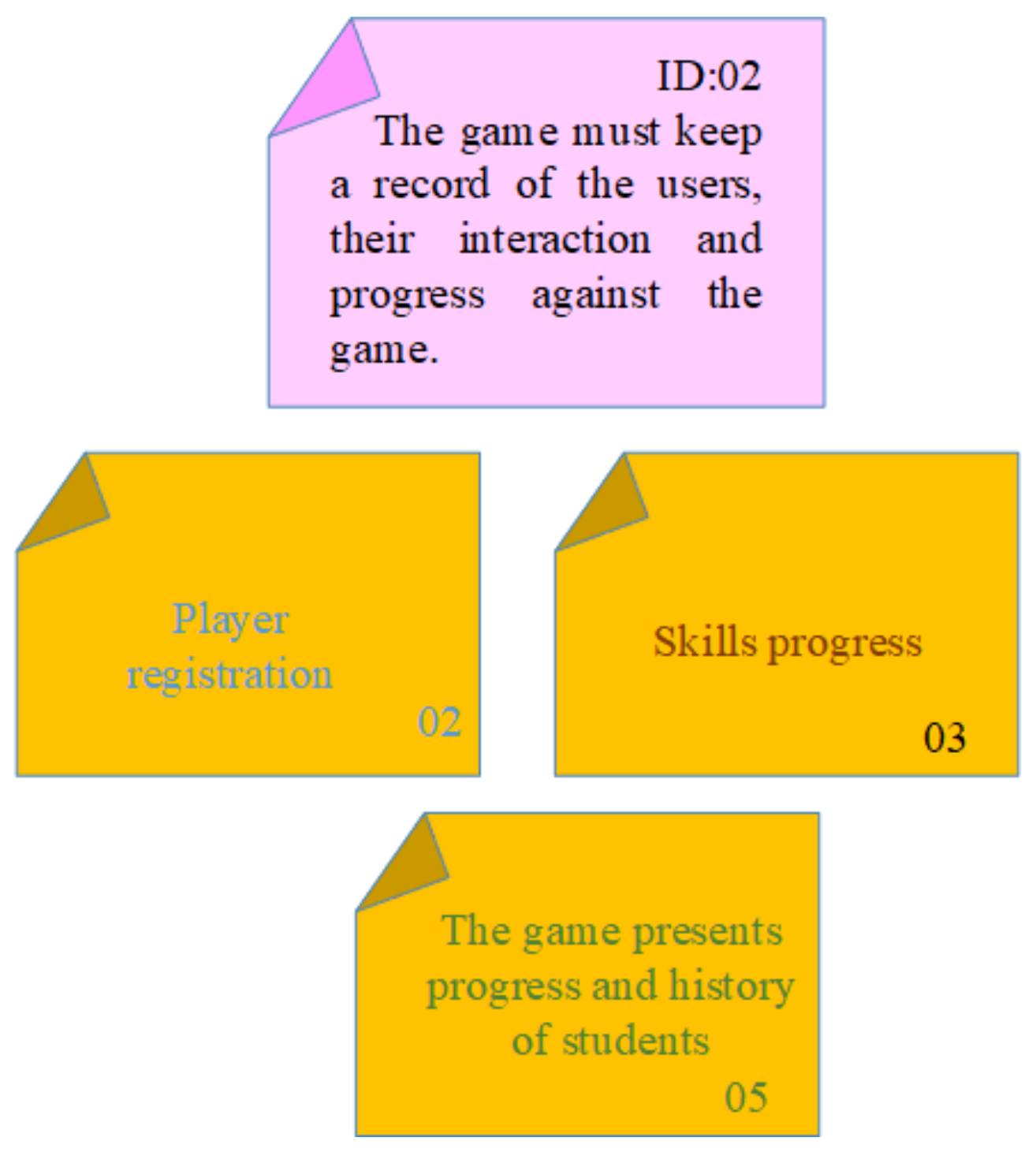 Applsci 10 09007 g011 Applsci 10 09007 g011