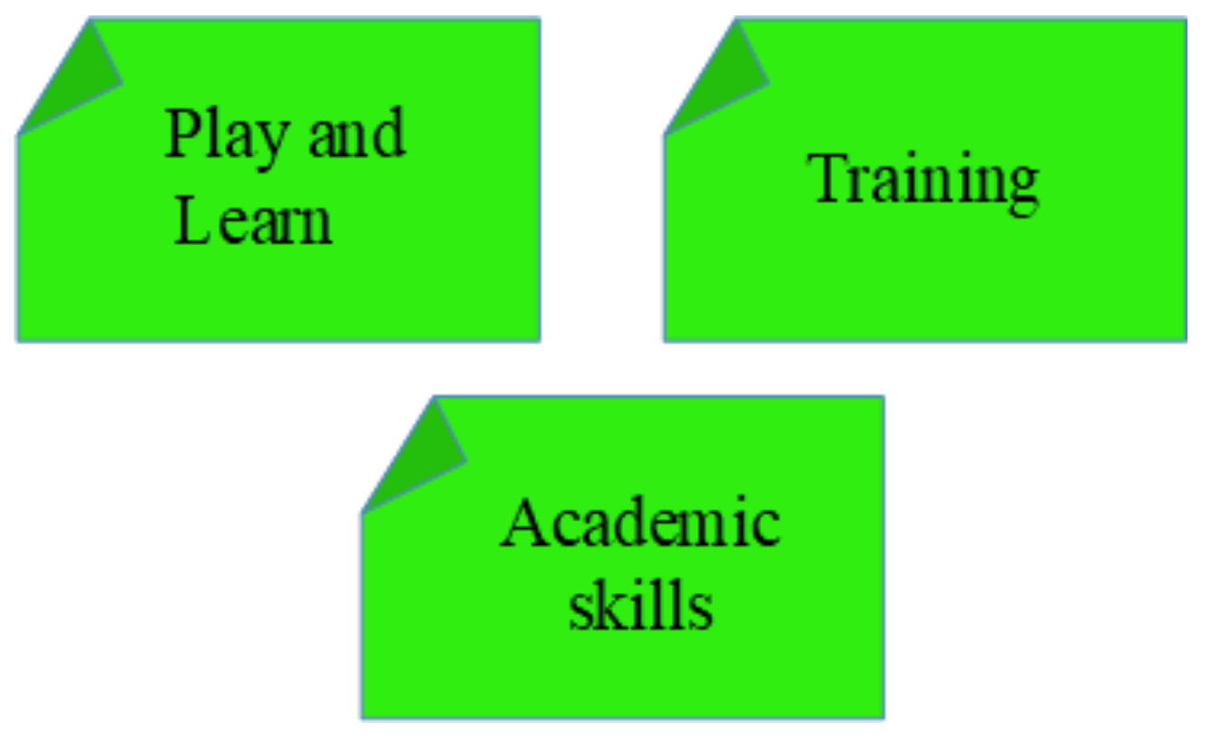 Applsci 10 09007 g015 Applsci 10 09007 g015