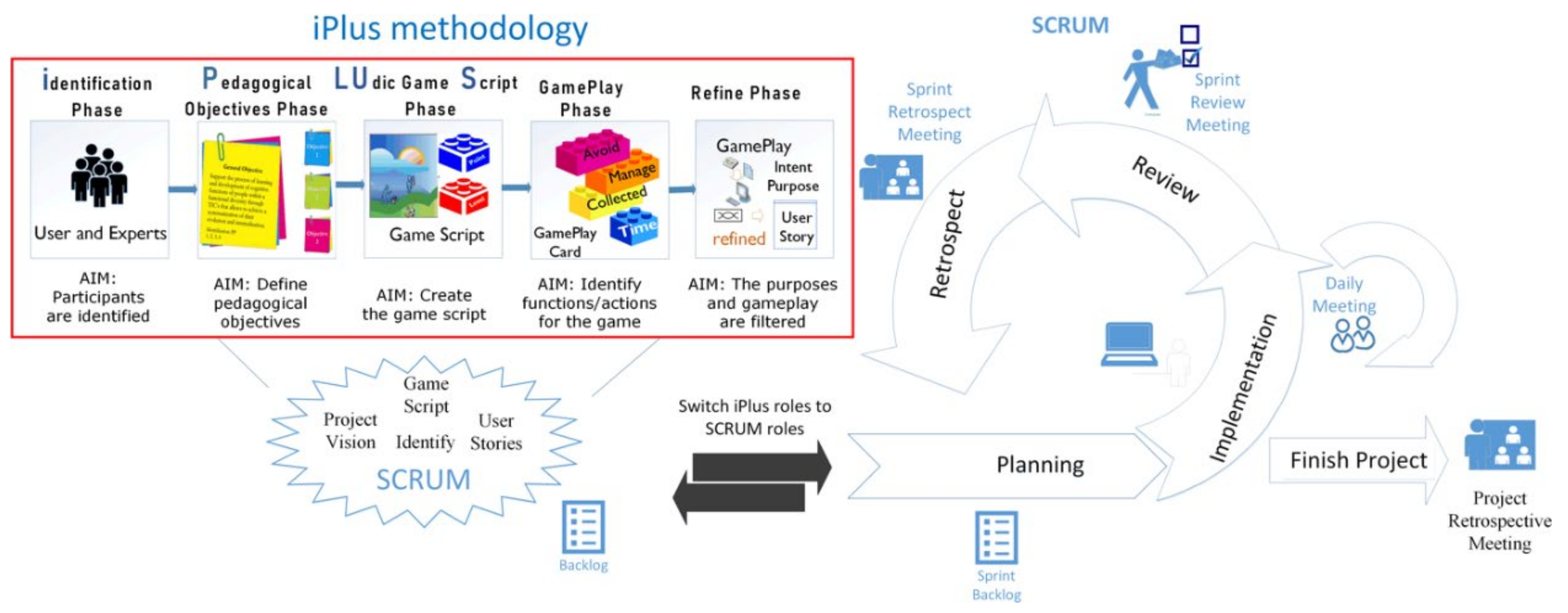 Applsci 10 09007 g016 Applsci 10 09007 g016