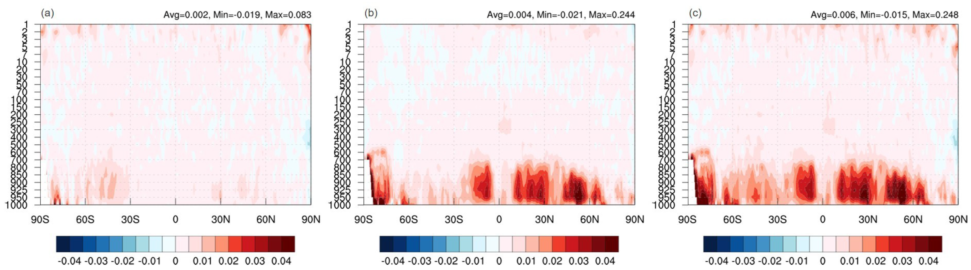 Applsci 10 09010 g002