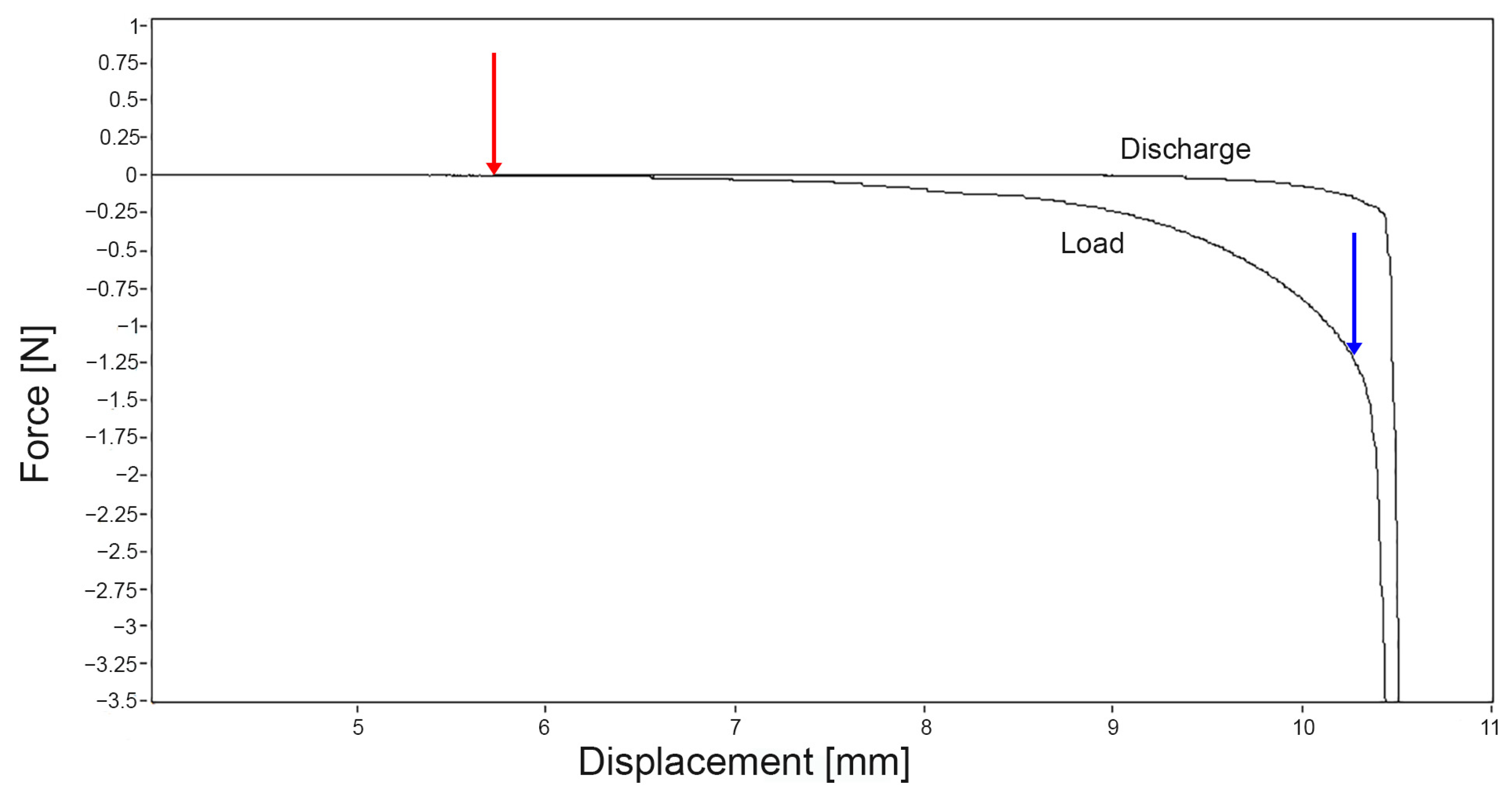 Applsci 10 09012 g002