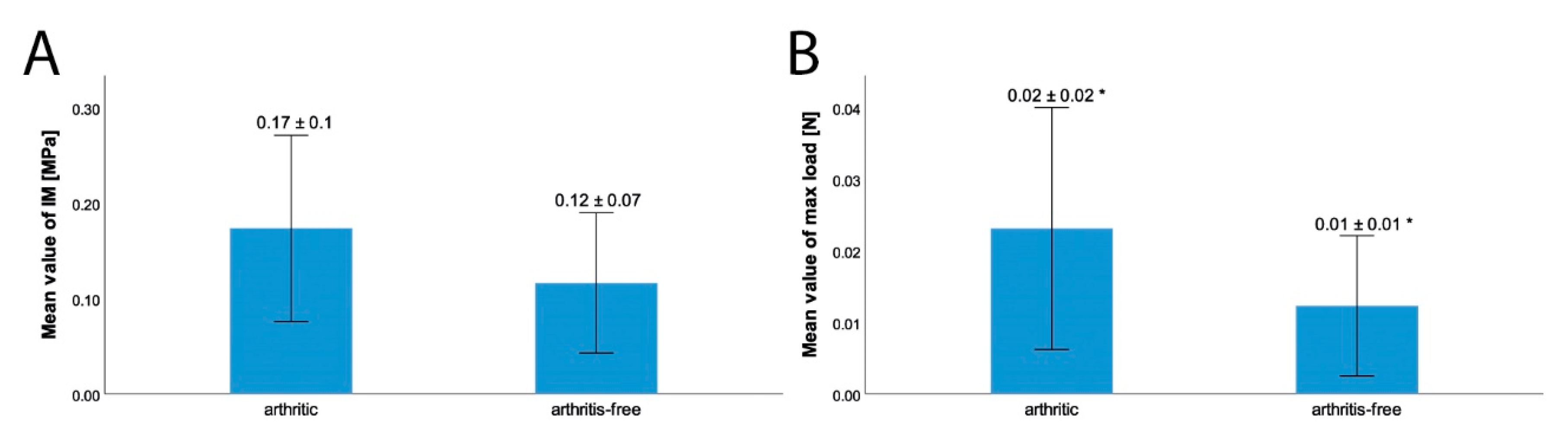 Applsci 10 09012 g005