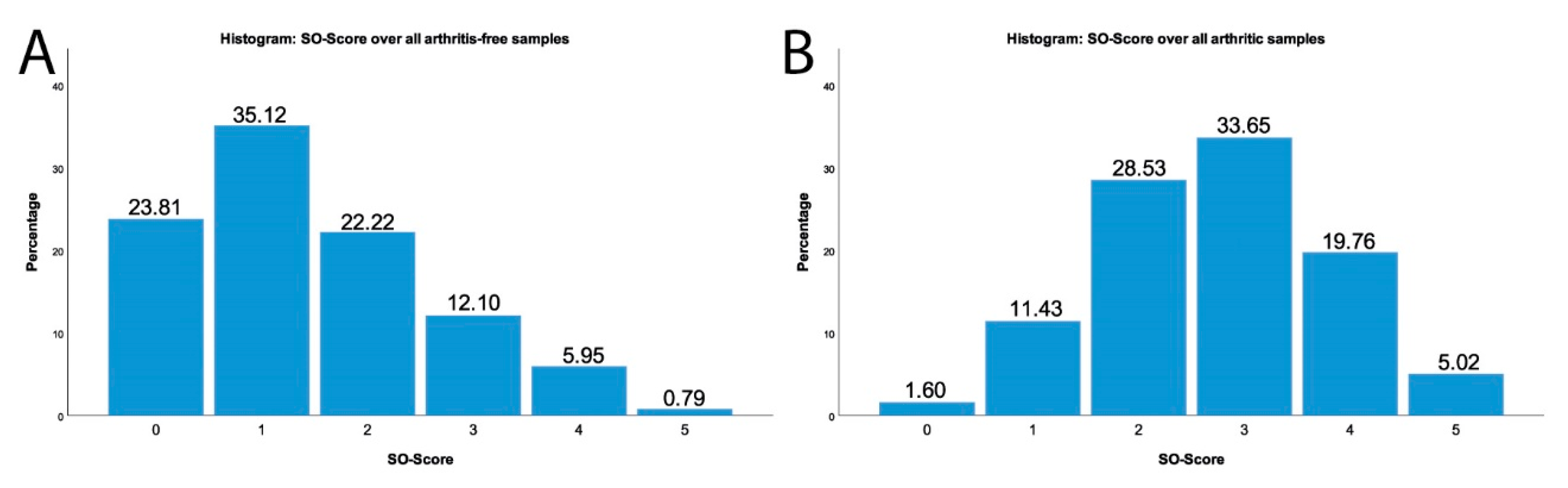 Applsci 10 09012 g008