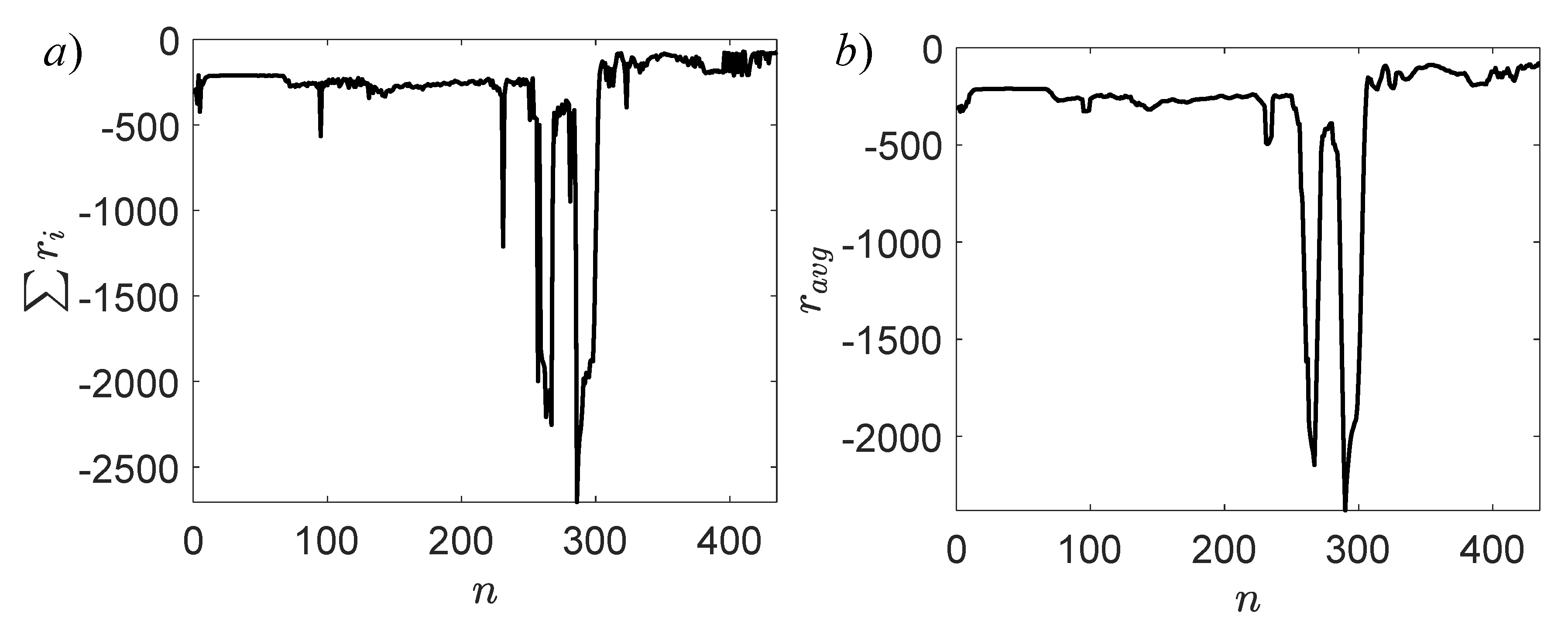 Applsci 10 09013 g005