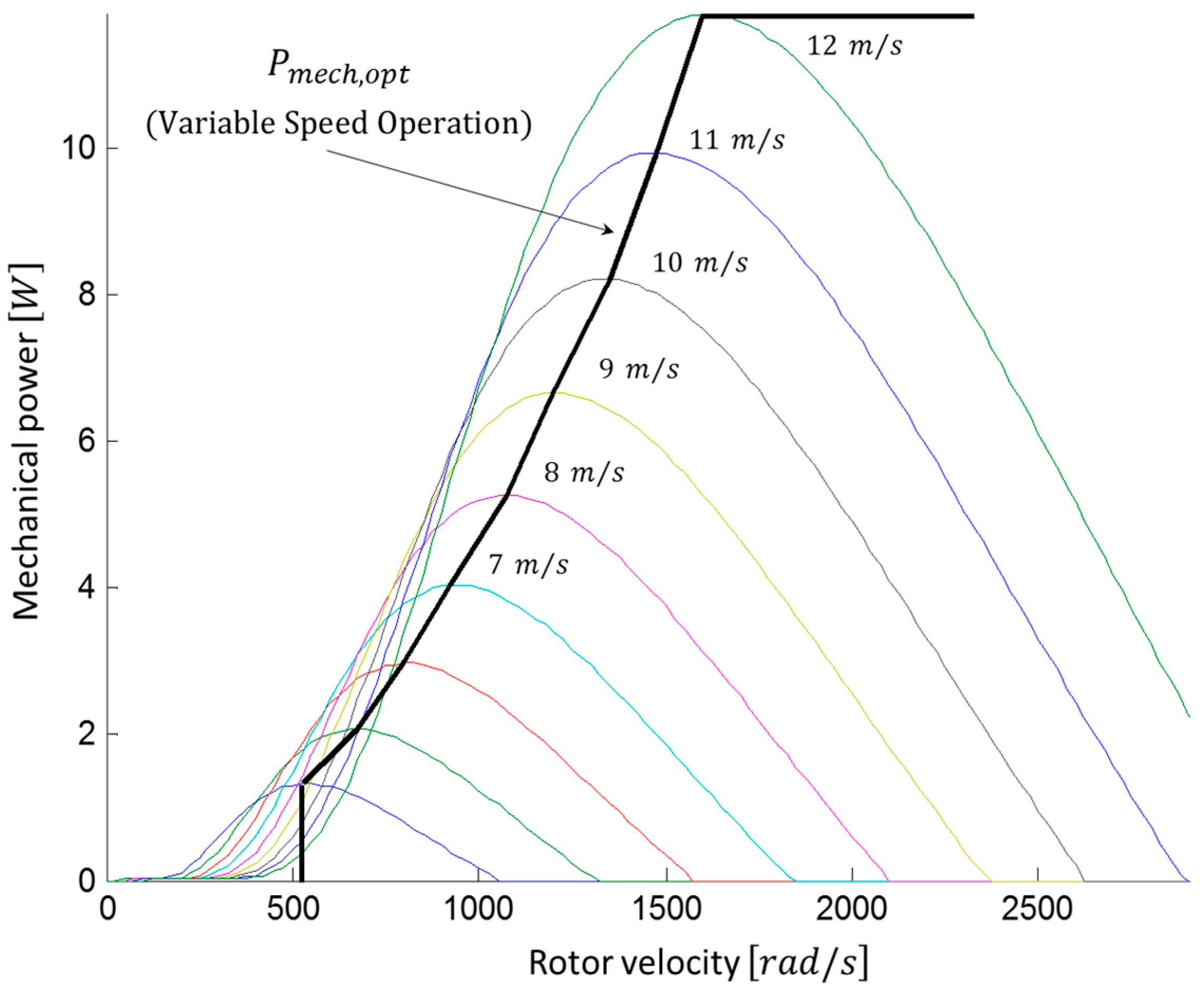 Applsci 10 09014 g004