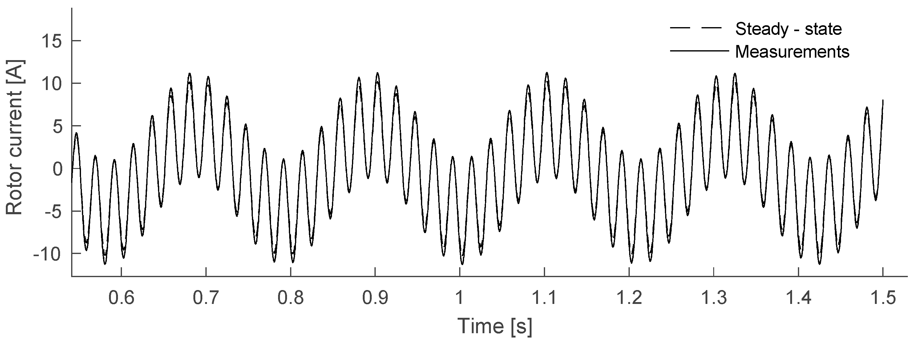 Applsci 10 09014 g012