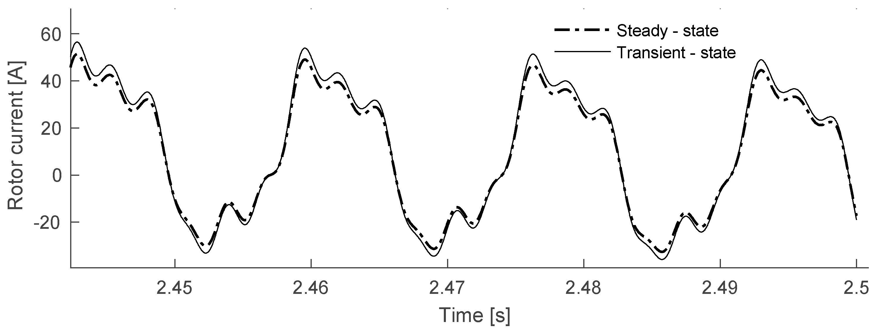 Applsci 10 09014 g014