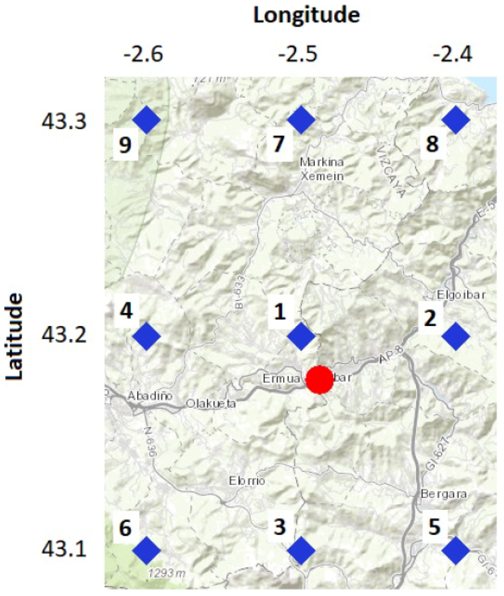 Applsci 10 09017 g002