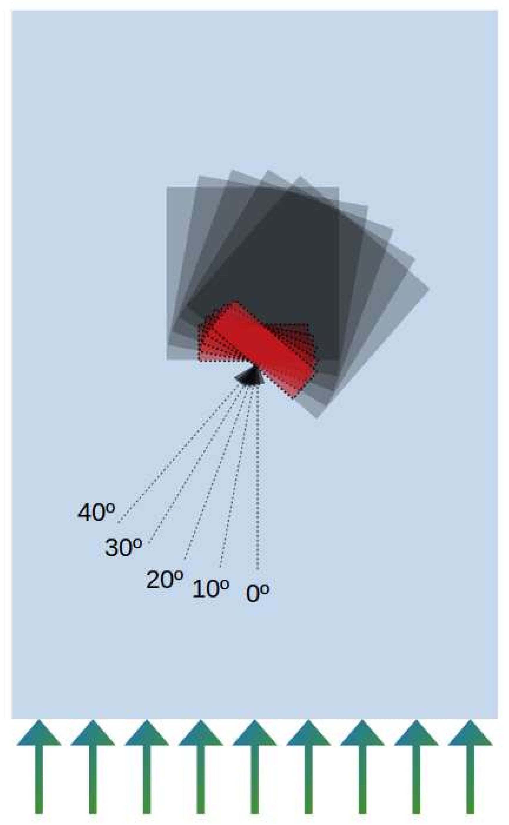 Applsci 10 09017 g004