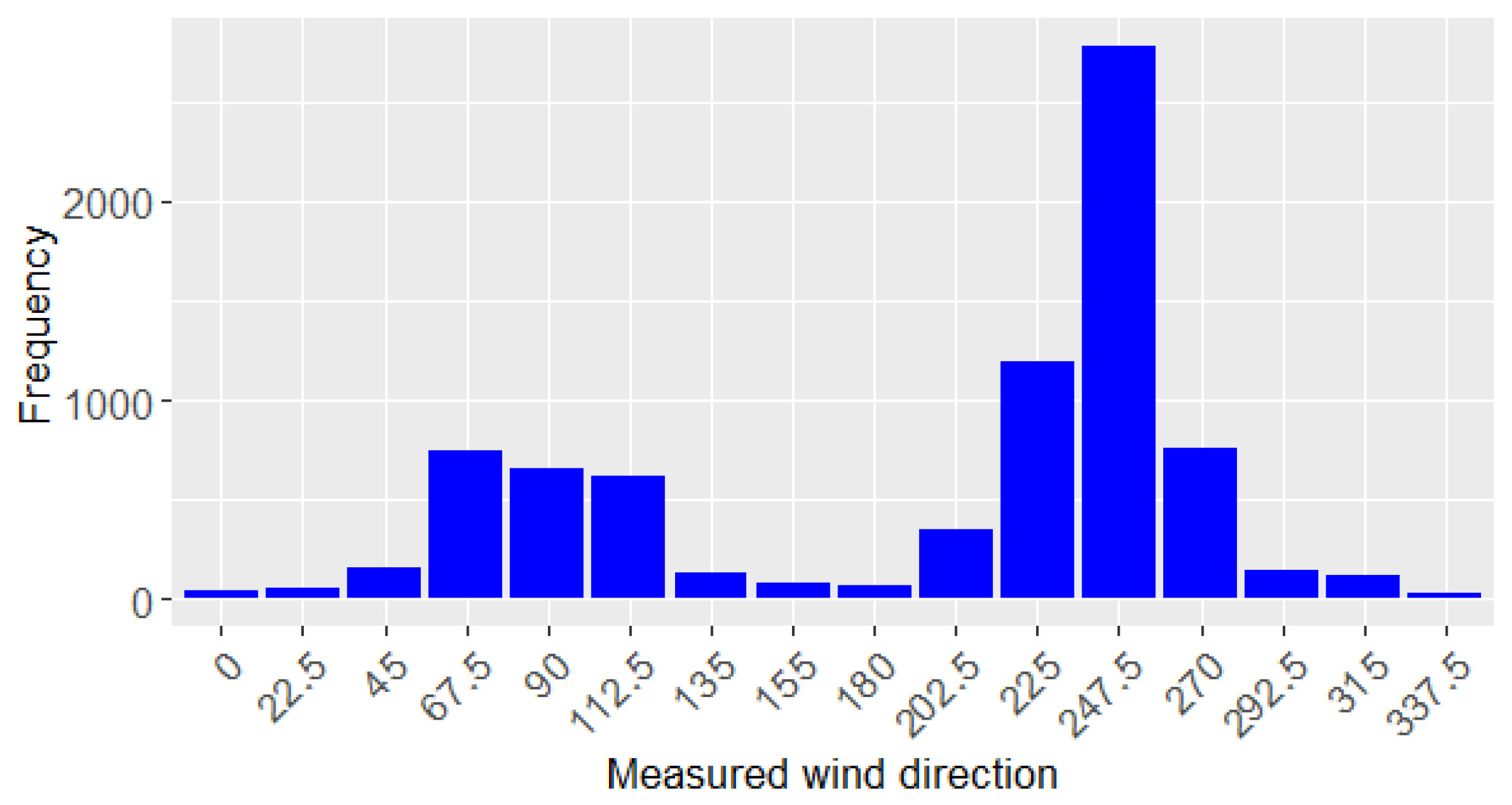 Applsci 10 09017 g008
