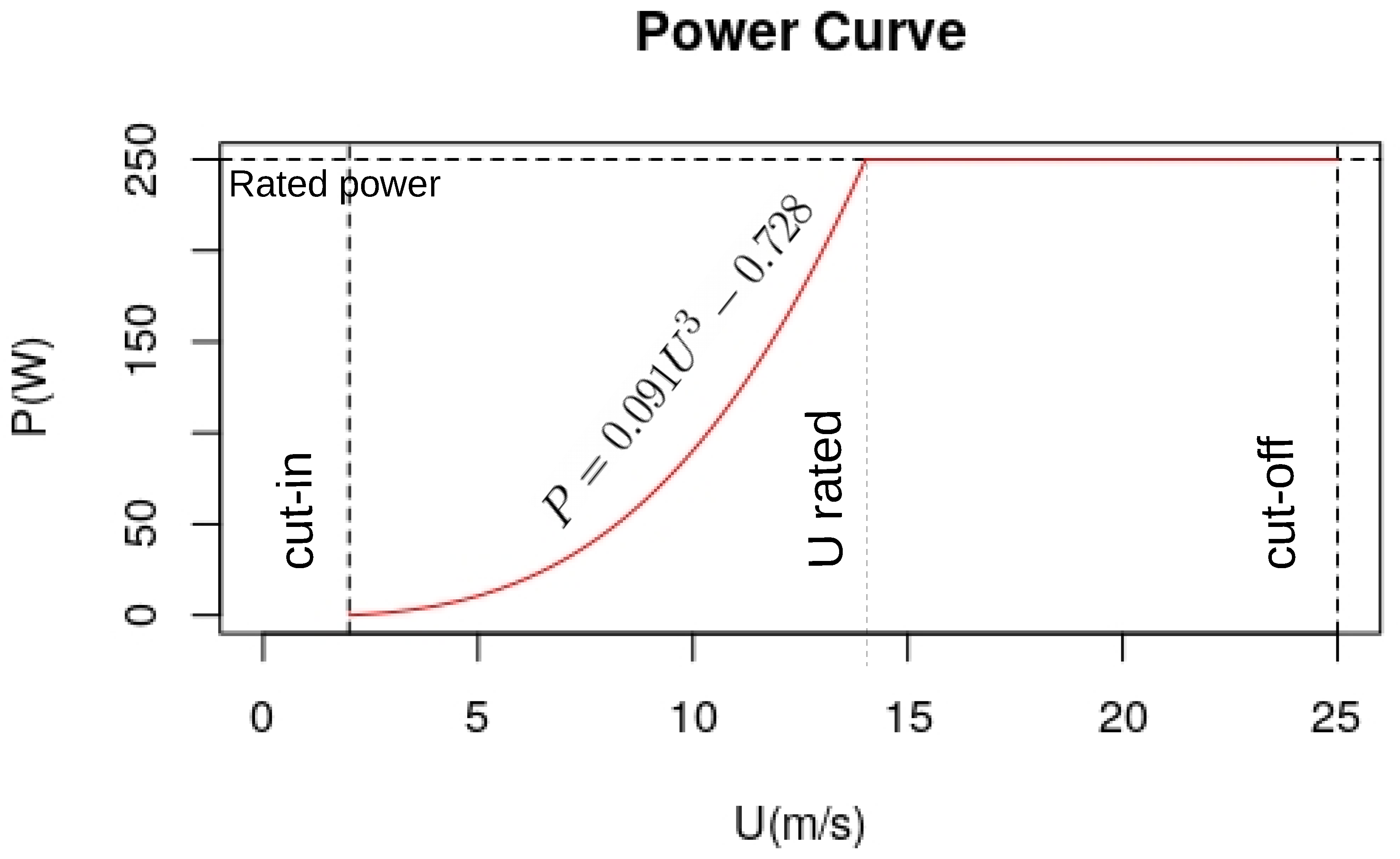 Applsci 10 09017 g009