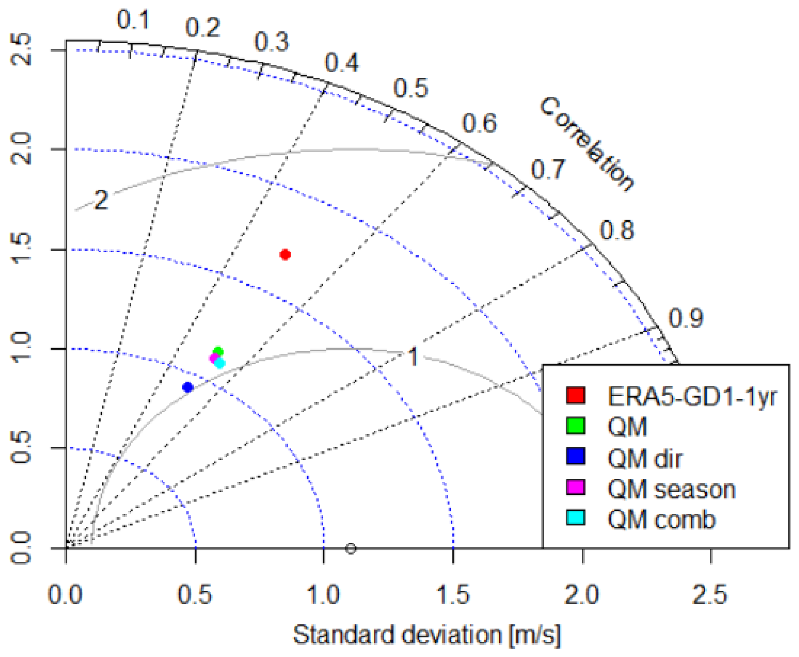 Applsci 10 09017 g014