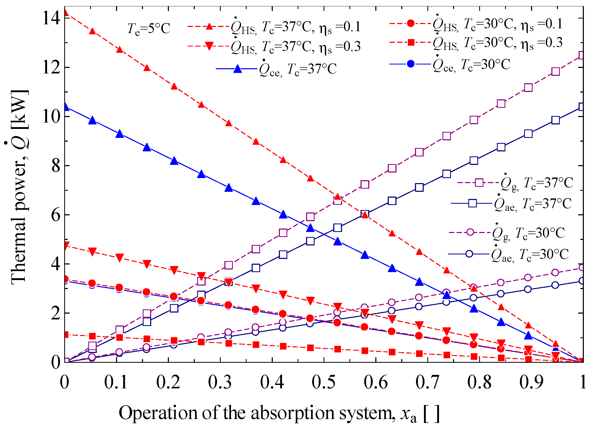 Applsci 10 09018 g003 Applsci 10 09018 g003