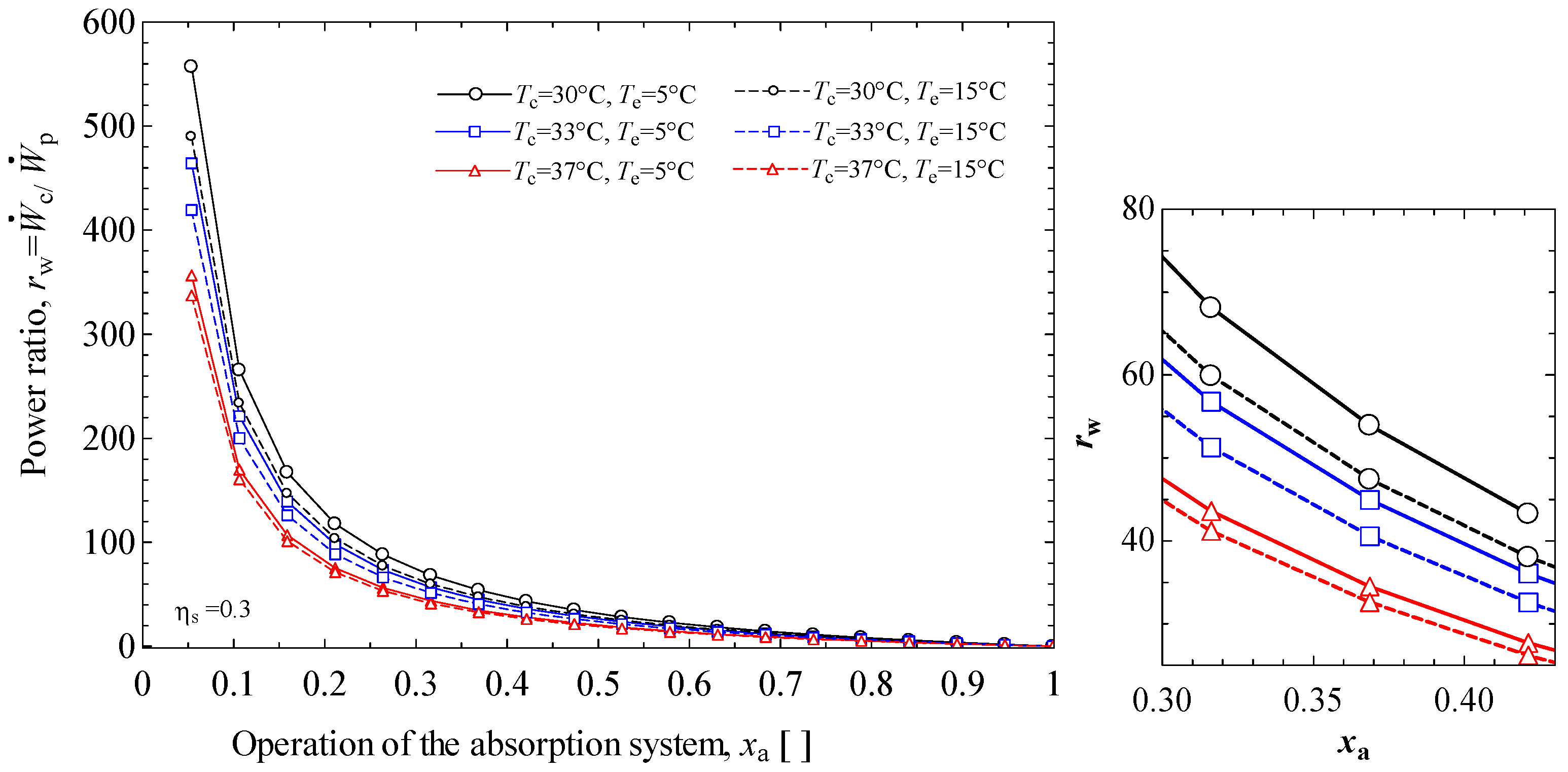 Applsci 10 09018 g004 Applsci 10 09018 g004