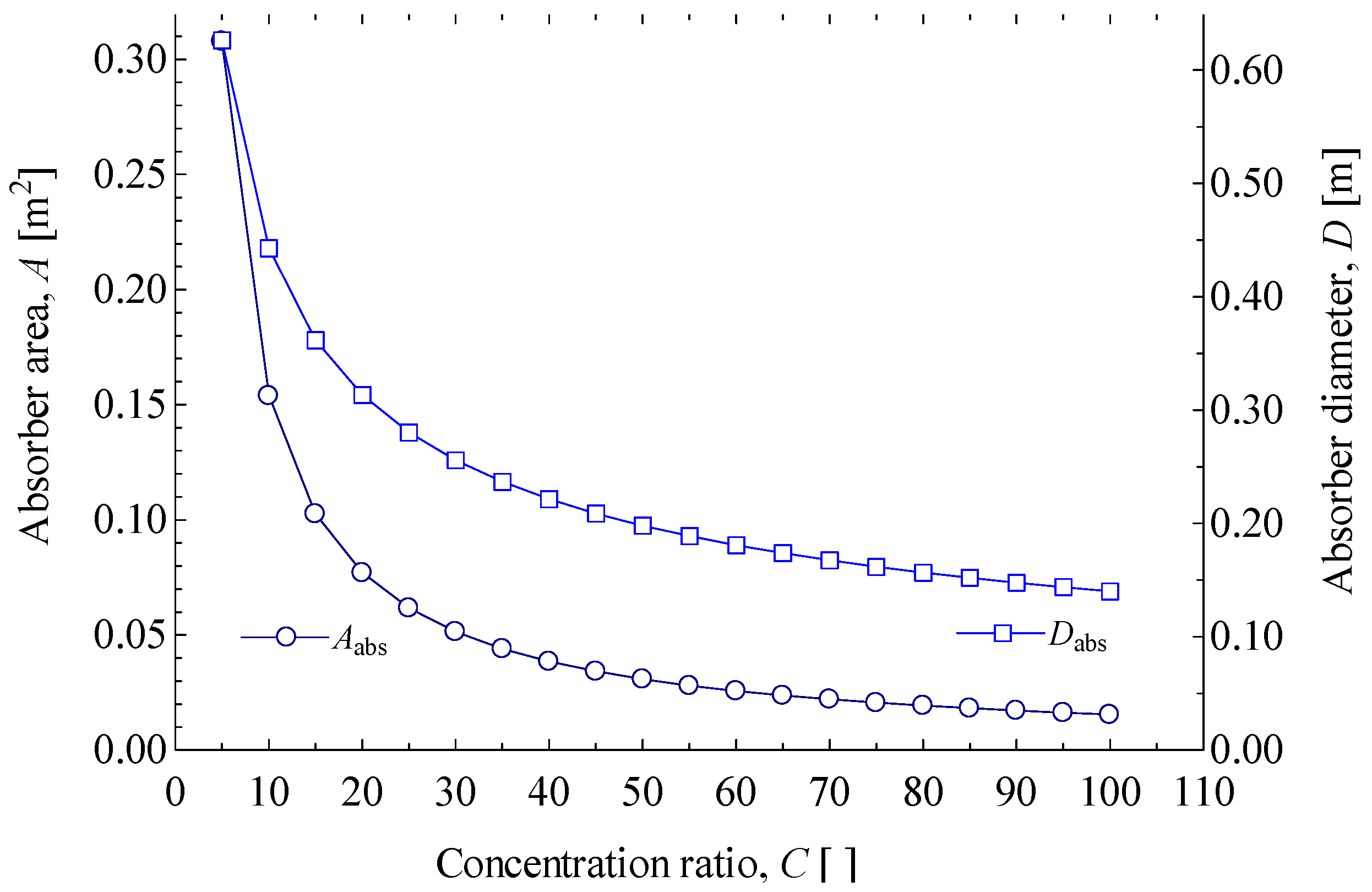 Applsci 10 09018 g007 Applsci 10 09018 g007