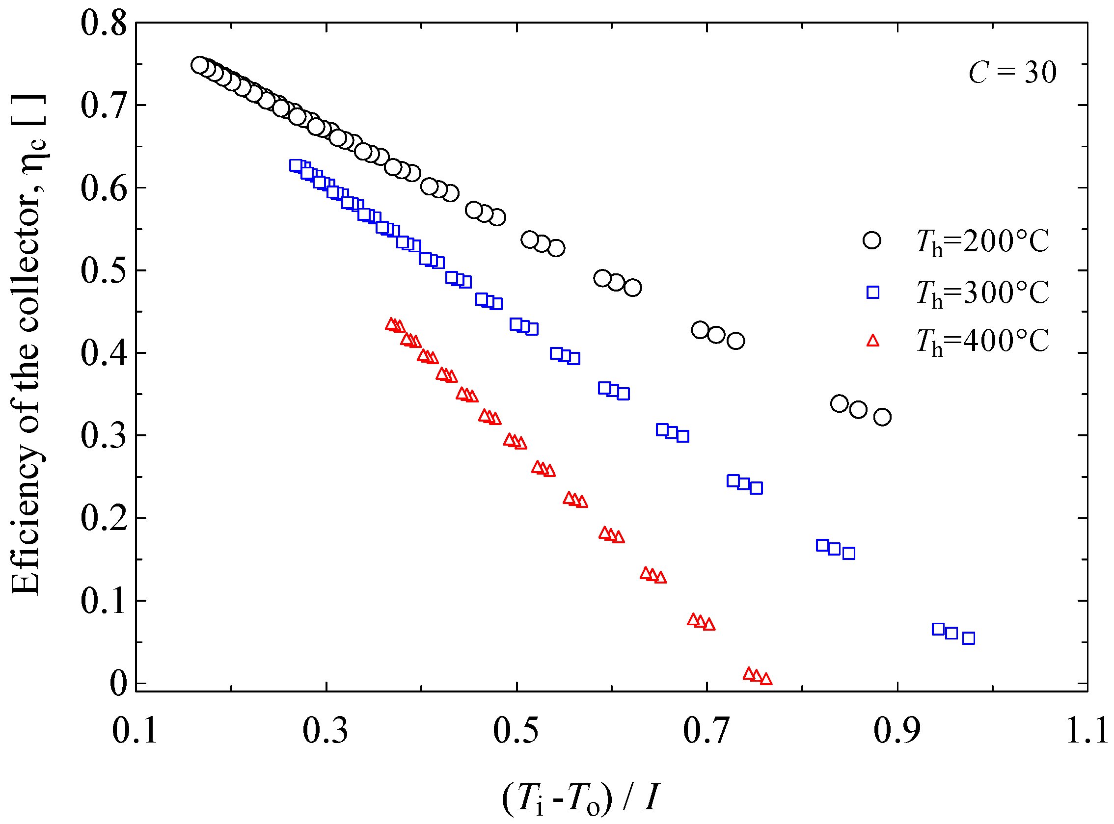 Applsci 10 09018 g009 Applsci 10 09018 g009