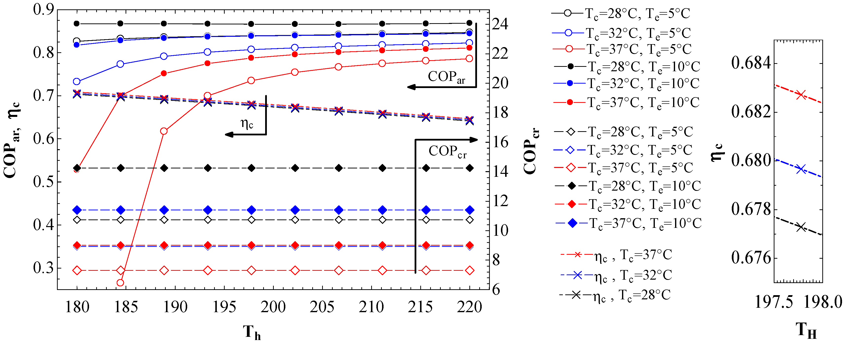 Applsci 10 09018 g011 Applsci 10 09018 g011