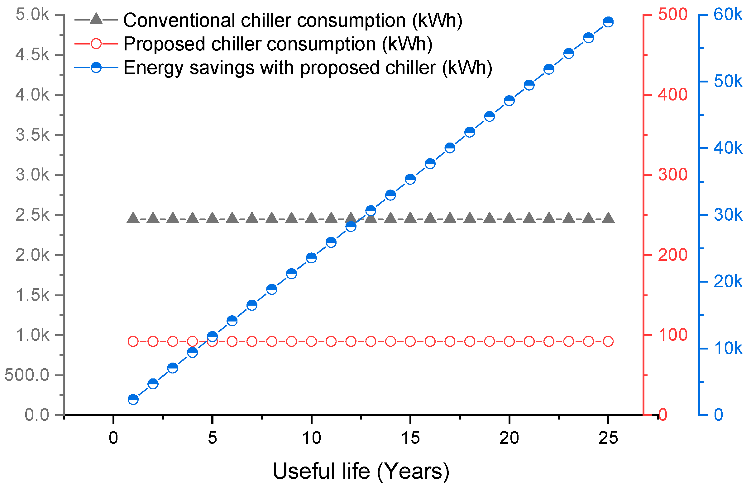 Applsci 10 09018 g012 Applsci 10 09018 g012