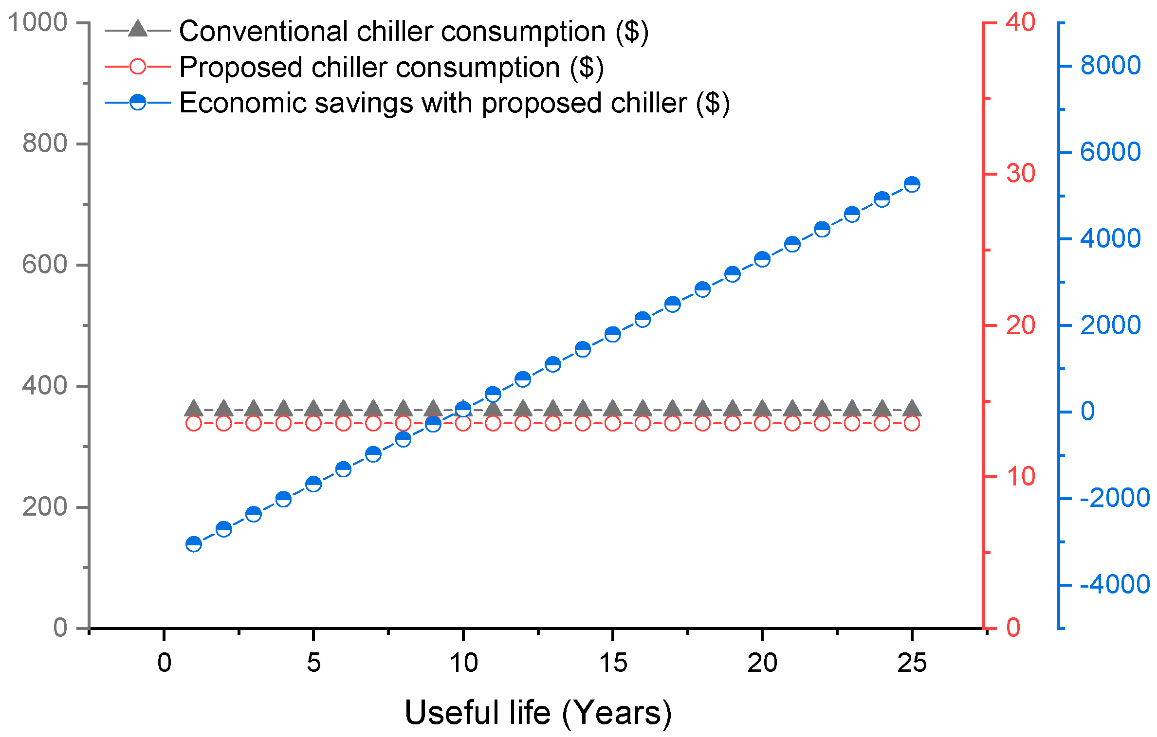 Applsci 10 09018 g013 Applsci 10 09018 g013