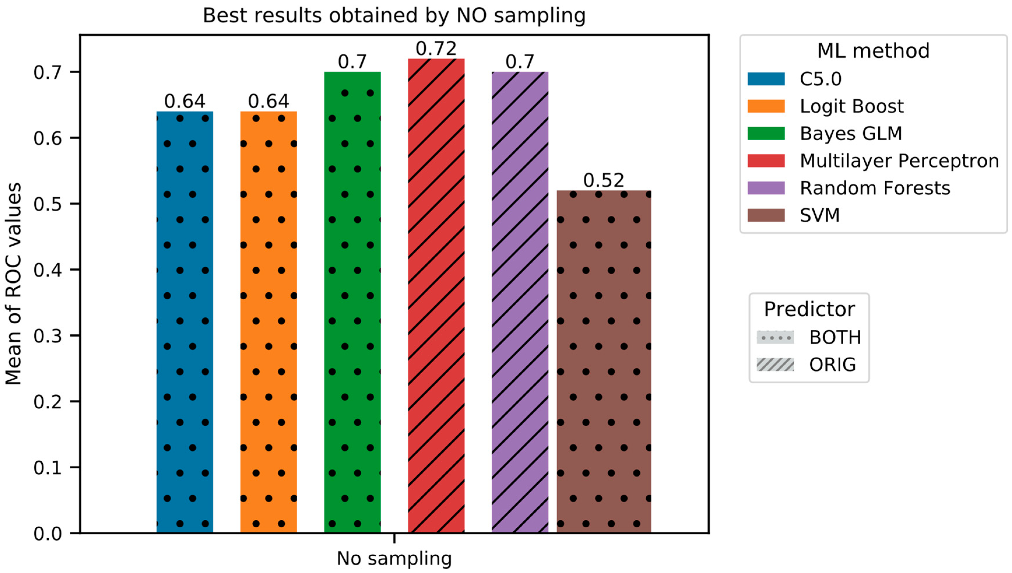 Applsci 10 09019 g001 Applsci 10 09019 g001