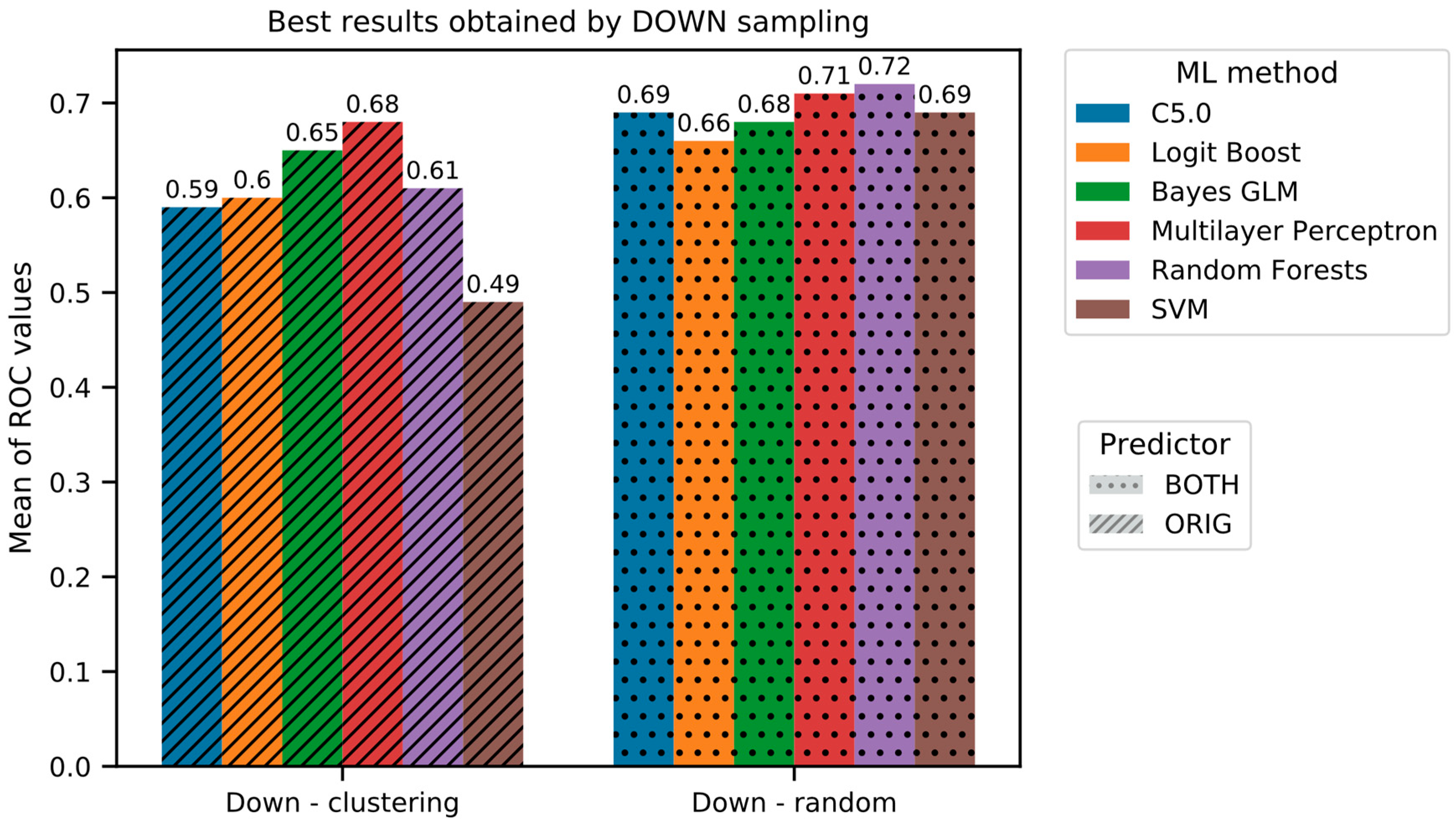 Applsci 10 09019 g002 Applsci 10 09019 g002
