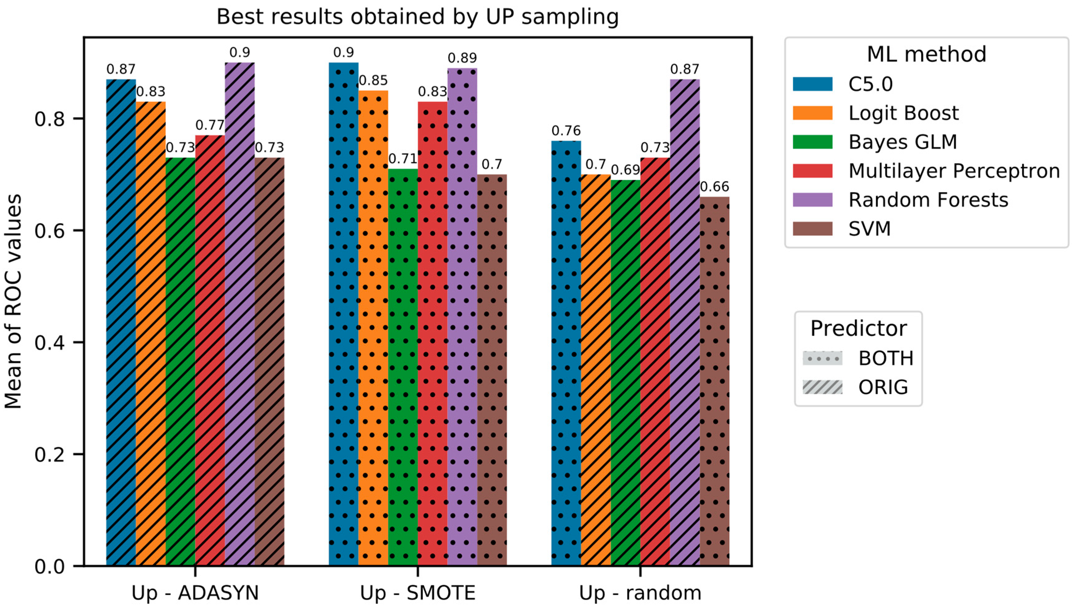 Applsci 10 09019 g003 Applsci 10 09019 g003
