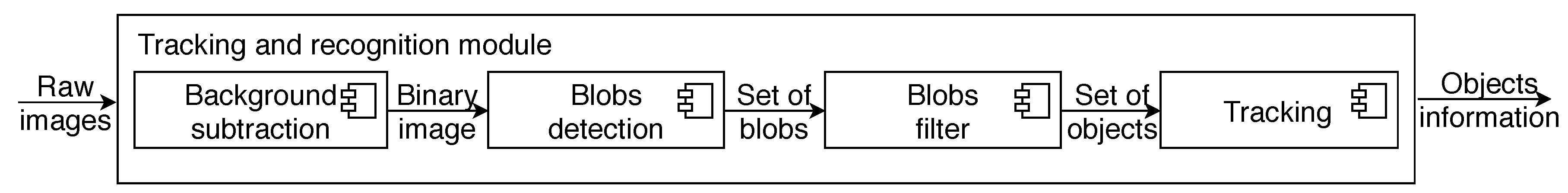 Applsci 10 09021 g002