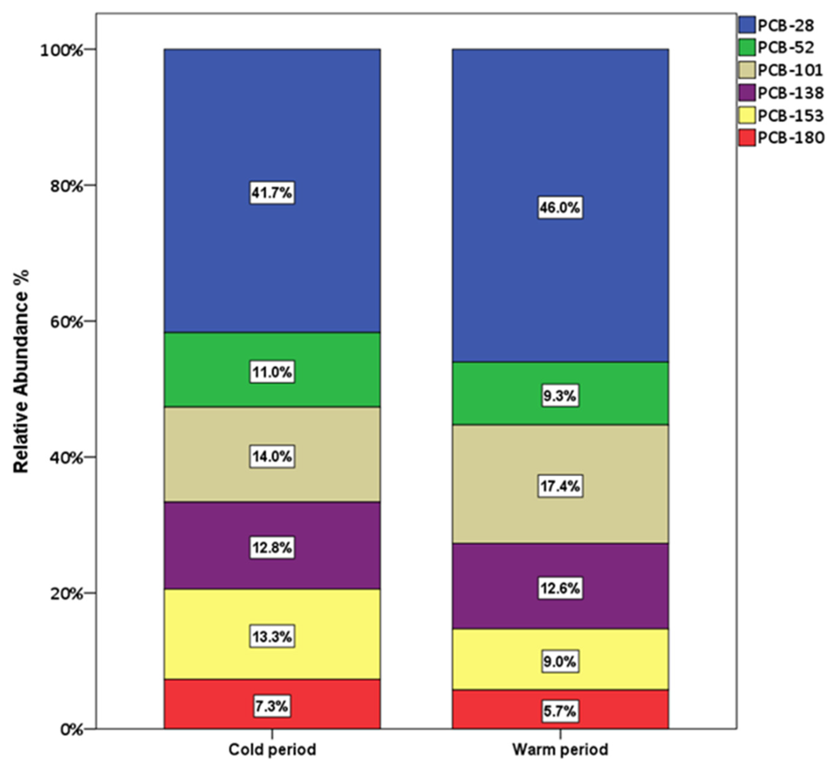 Applsci 10 09023 g004 Applsci 10 09023 g004