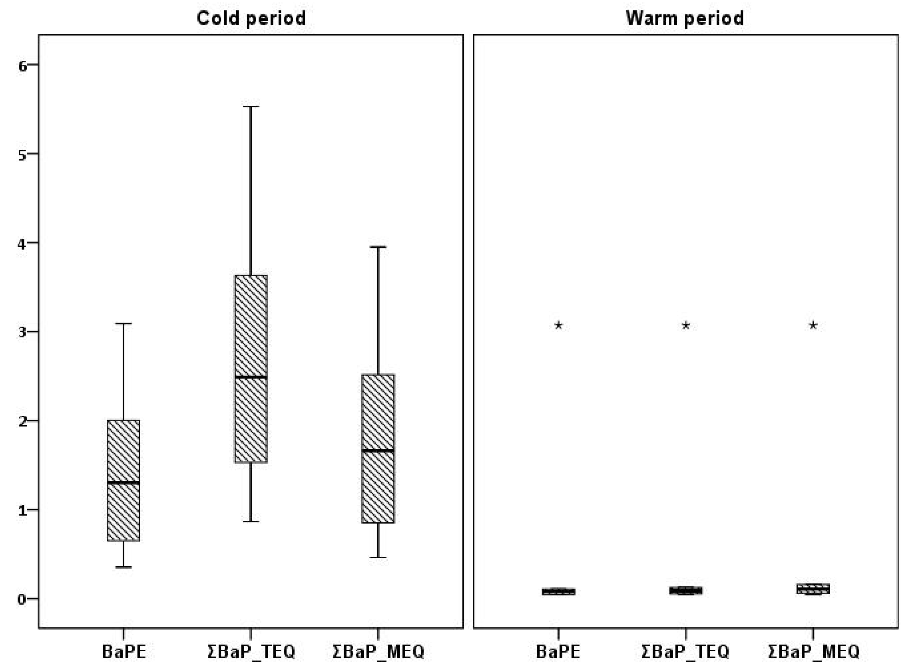 Applsci 10 09023 g009 Applsci 10 09023 g009