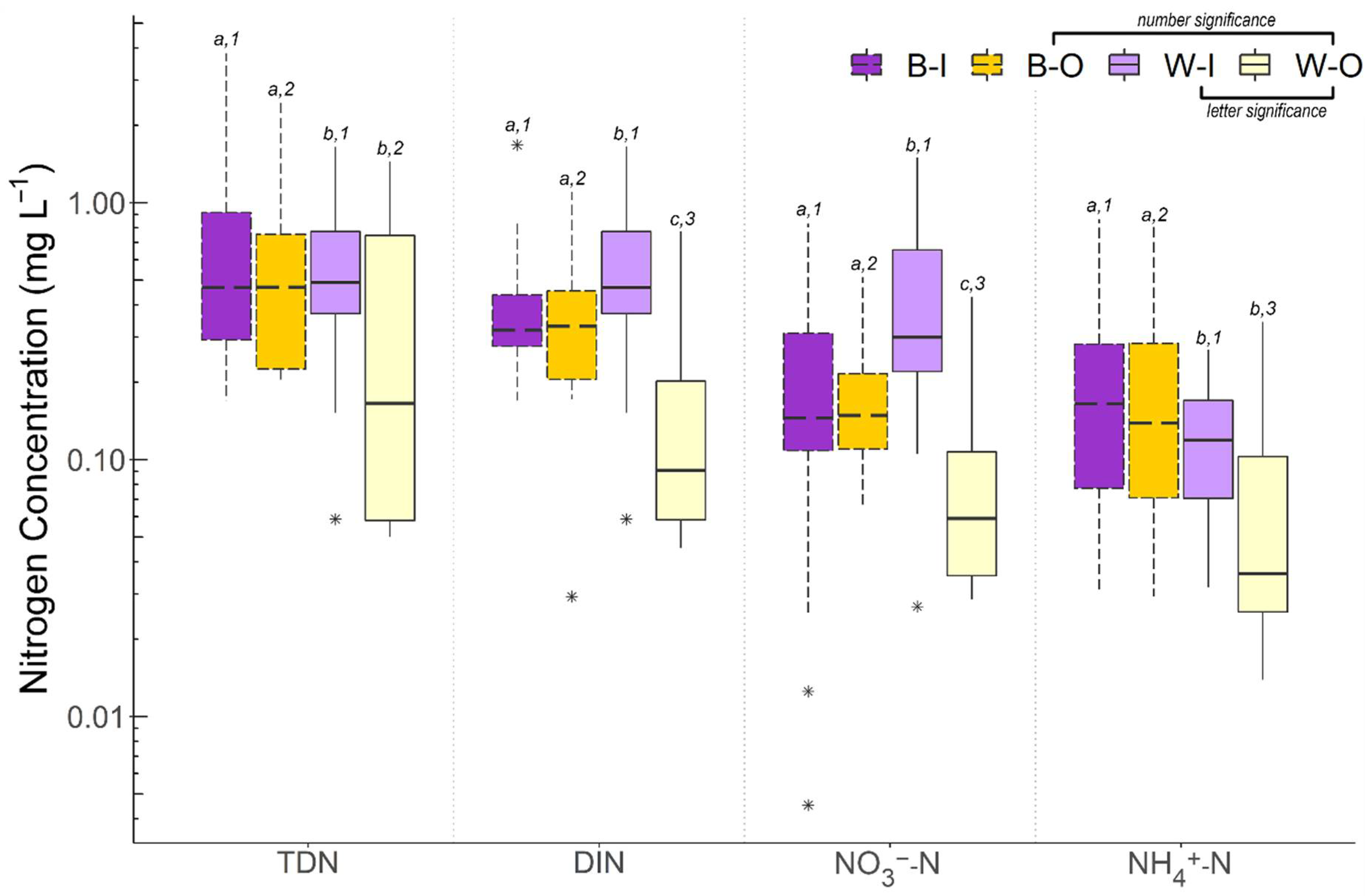 Applsci 10 09024 g005 Applsci 10 09024 g005