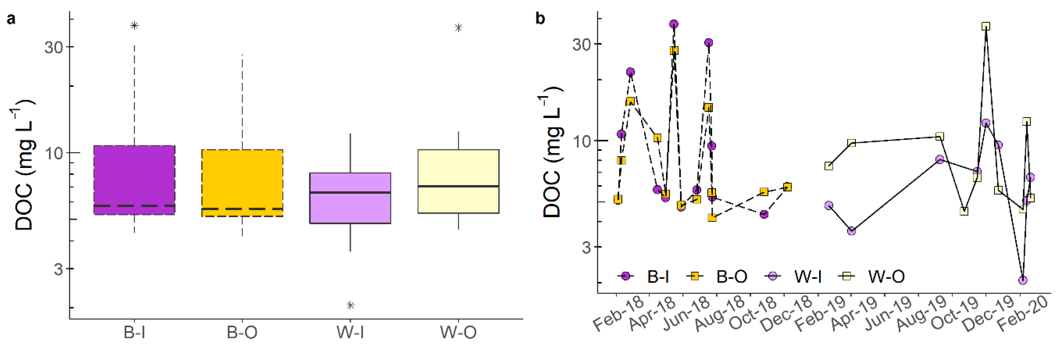 Applsci 10 09024 g007 Applsci 10 09024 g007