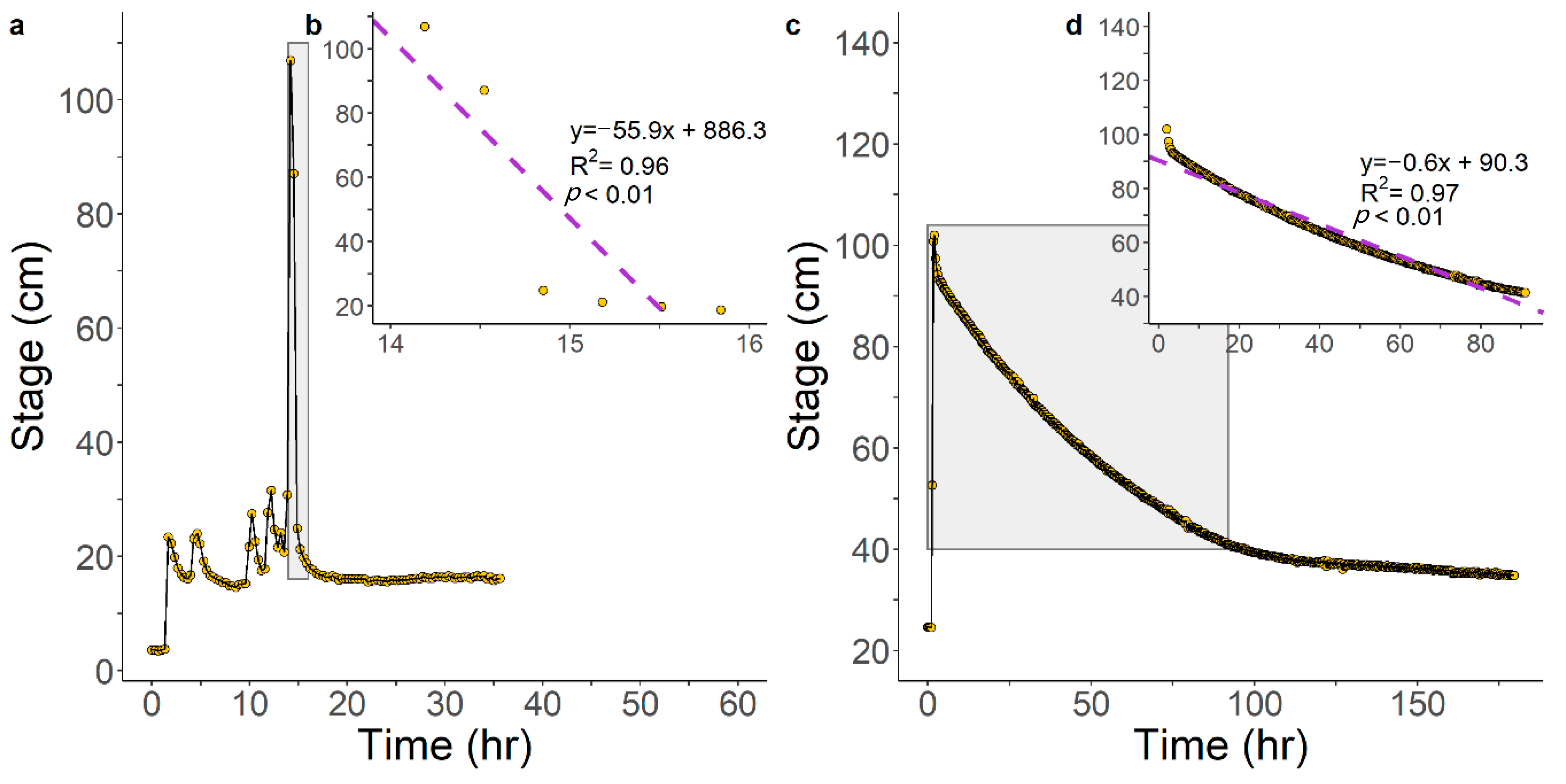 Applsci 10 09024 g009 Applsci 10 09024 g009