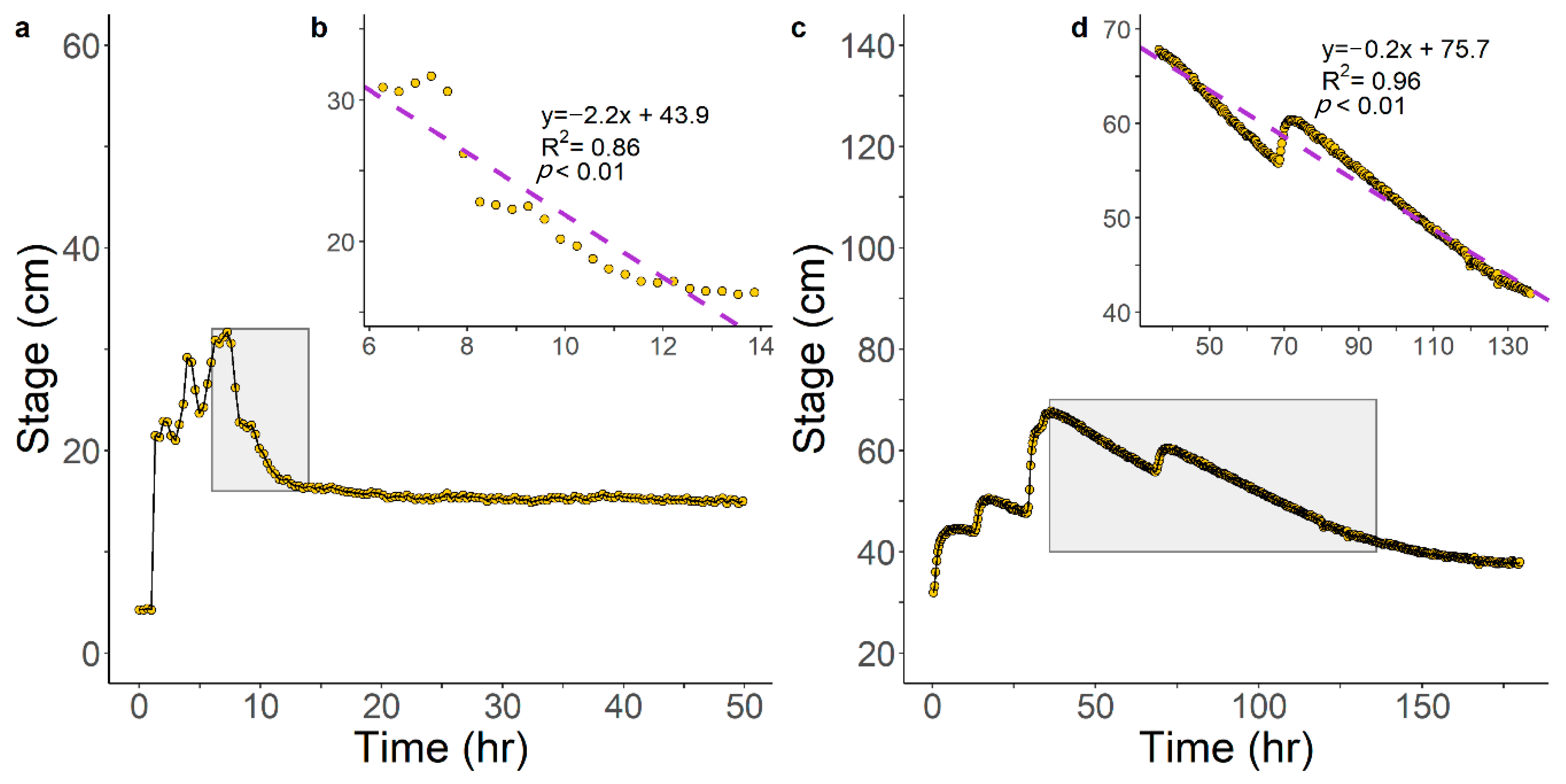 Applsci 10 09024 g010 Applsci 10 09024 g010