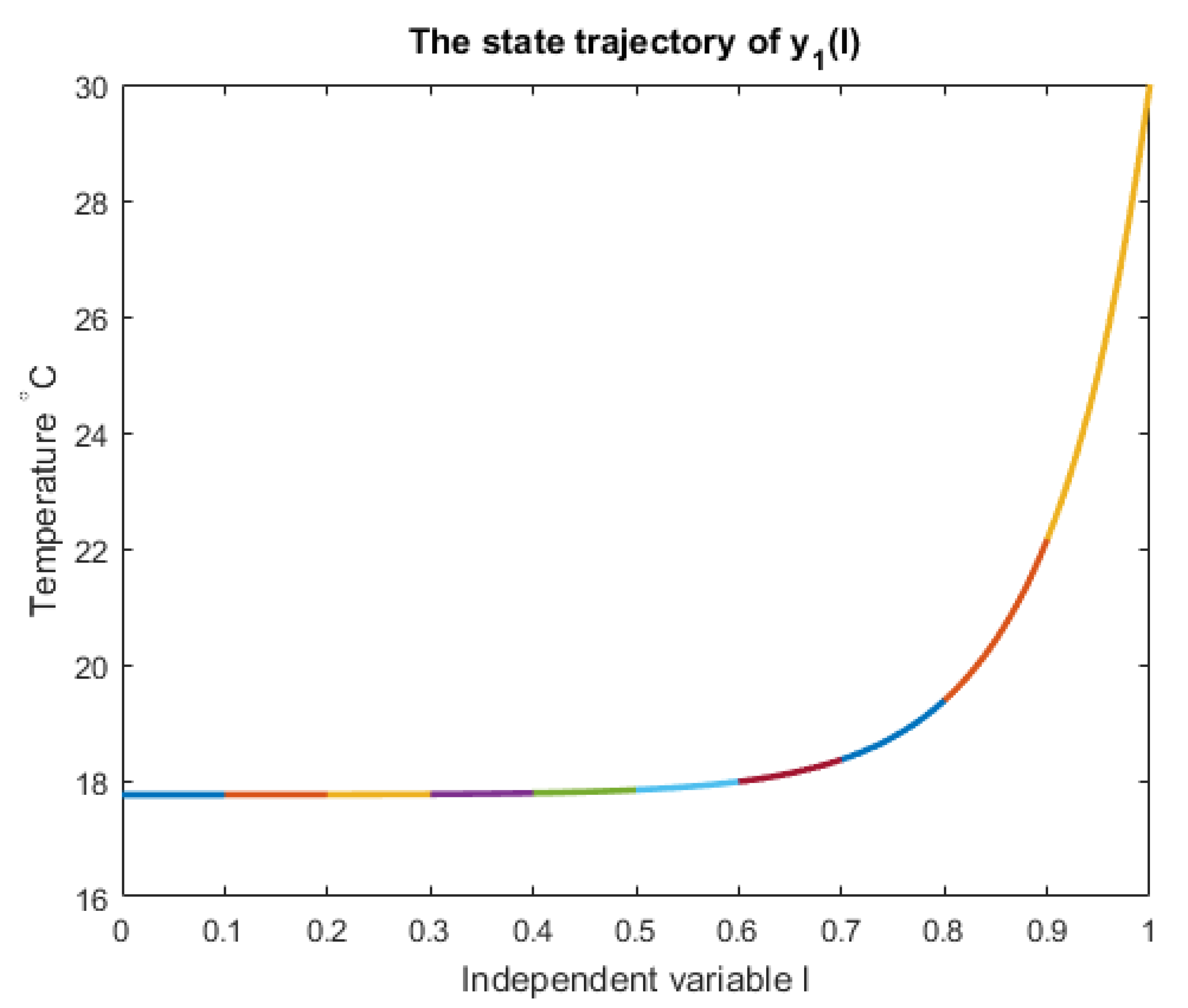 Applsci 10 09027 g001