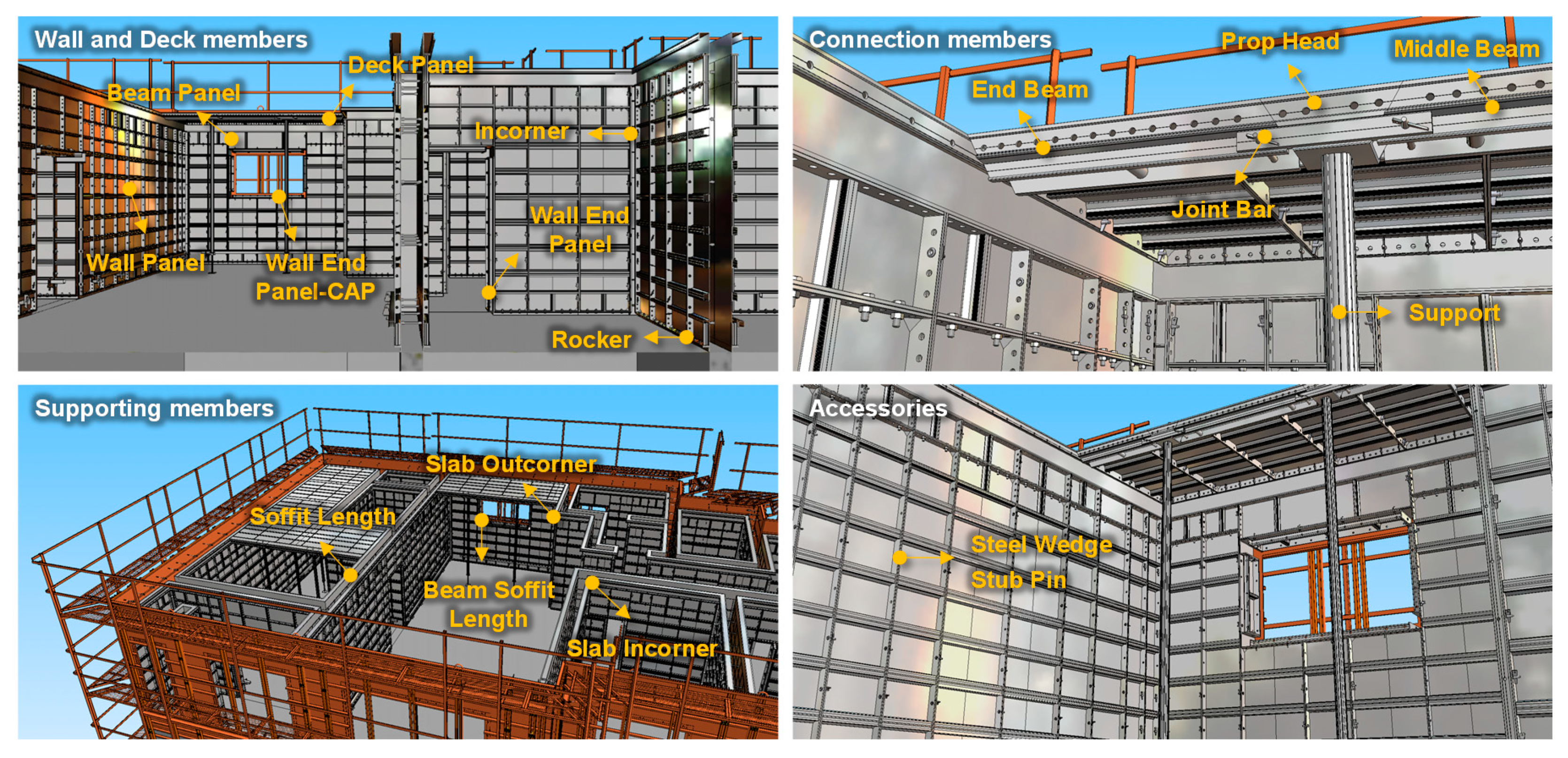 Applsci 10 09029 g003 Applsci 10 09029 g003